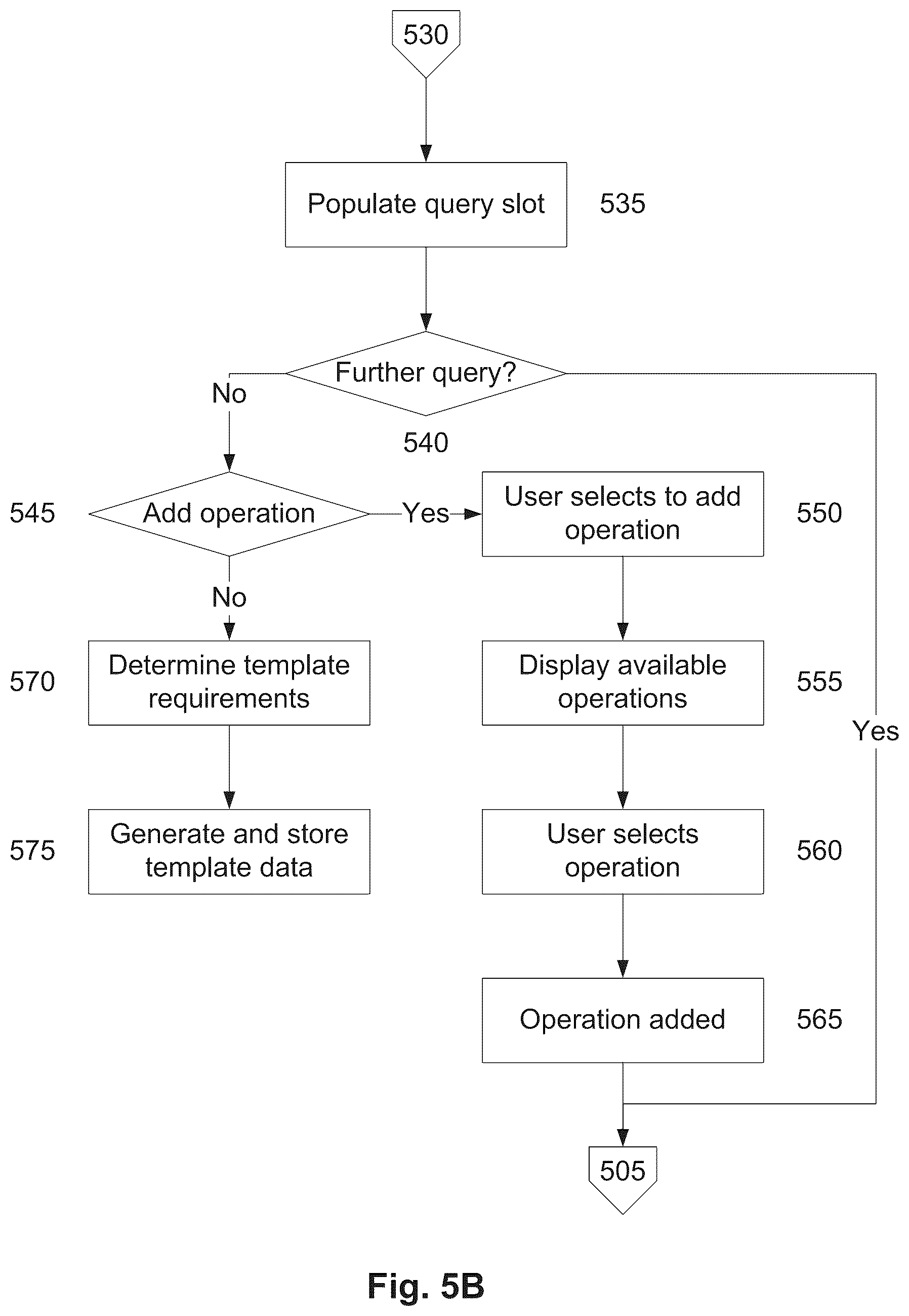 Patent US12099531 Figure 5 – Information retrieval
