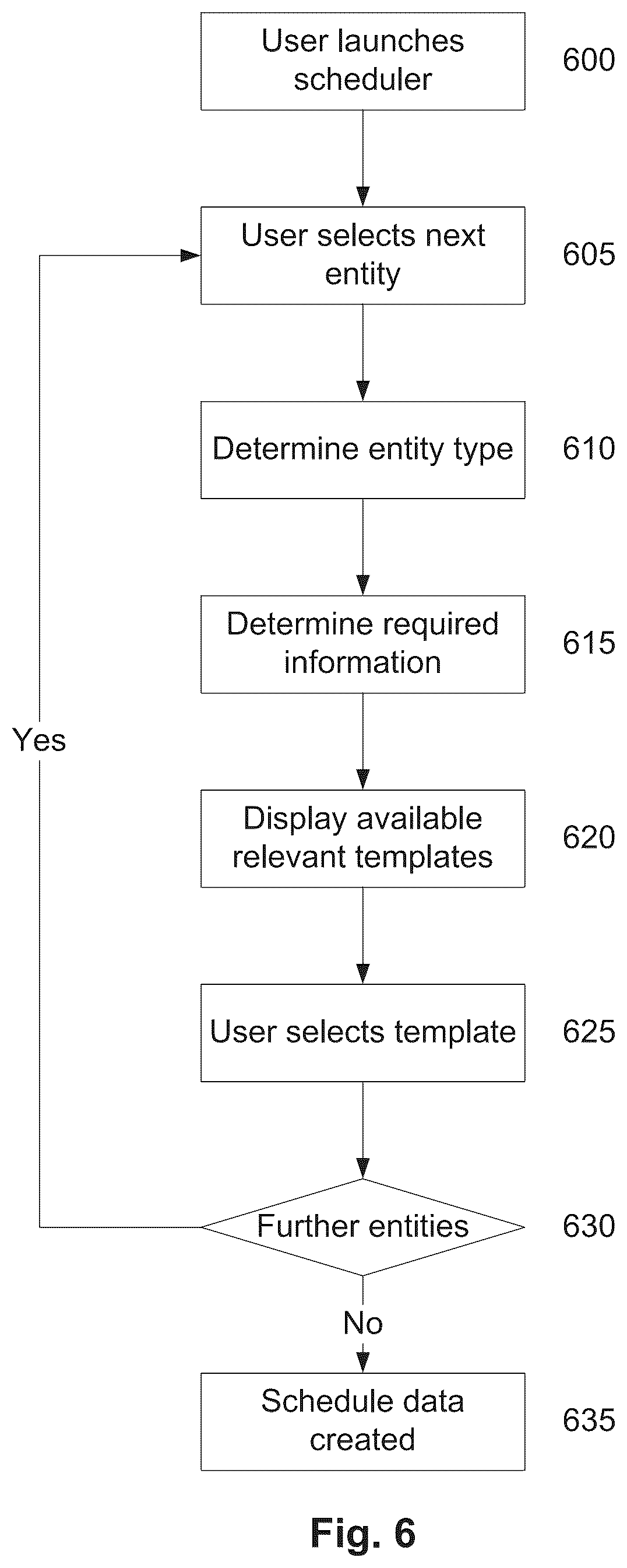 Patent US12099531 Figure 7 – Information retrieval
