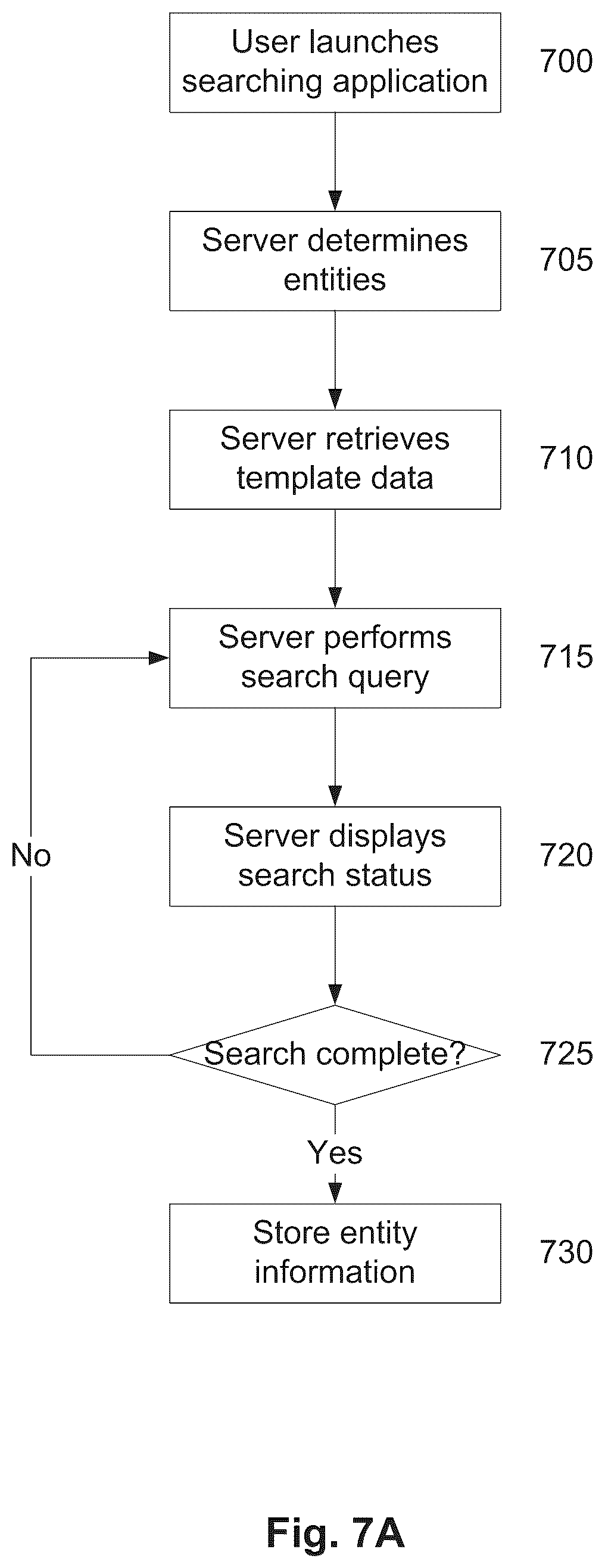 Patent US12099531 Figure 8 – Information retrieval