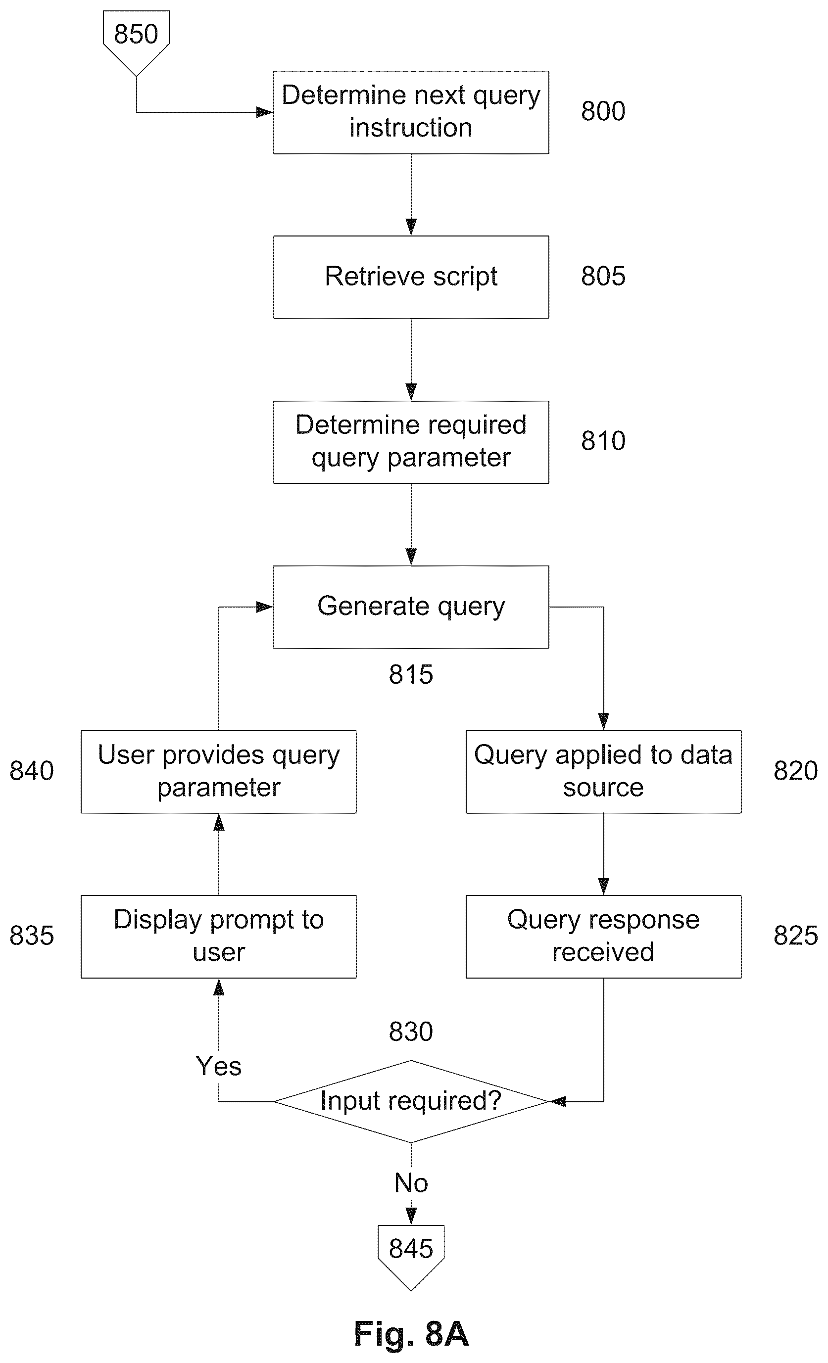 Patent US12099531 Figure 10 – Information retrieval