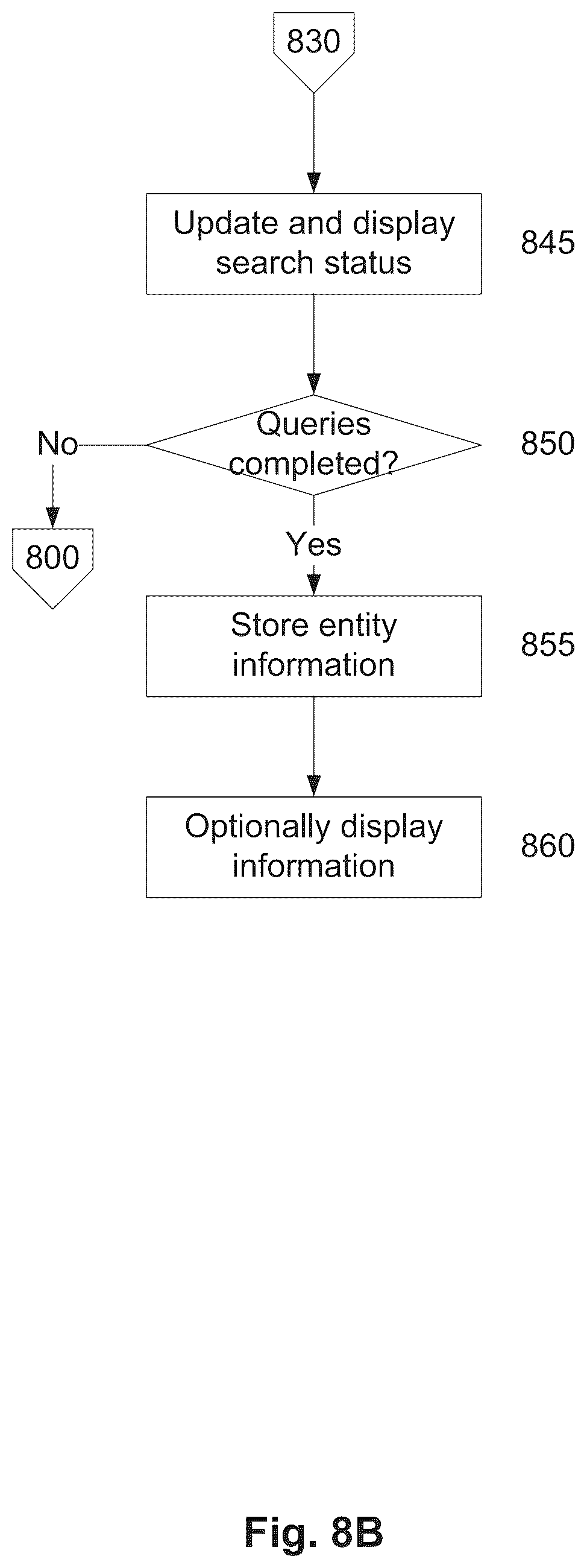 Patent US12099531 Figure 11 – Information retrieval