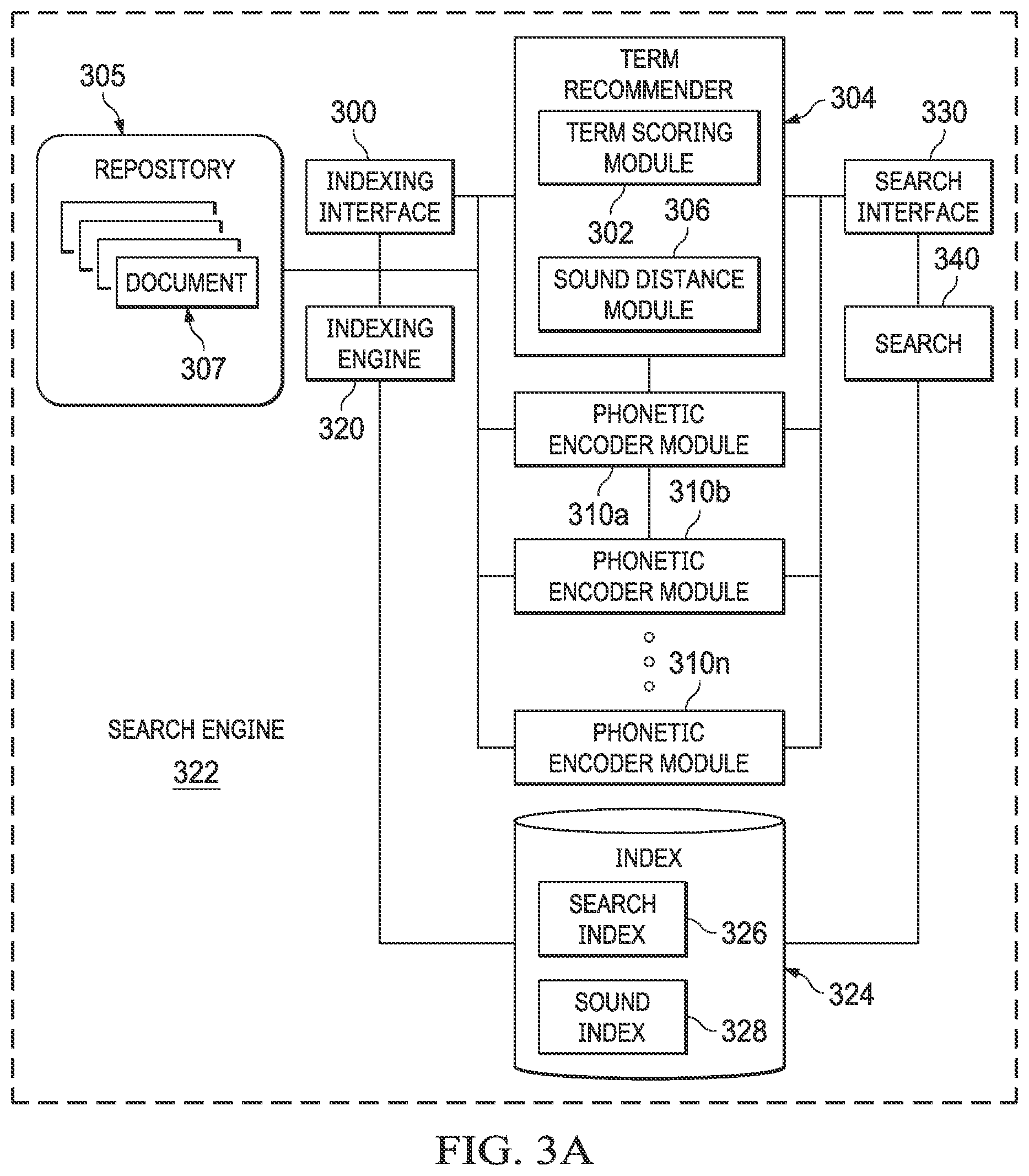 Patent US12099532 Figure 2 – System and method for recommendation of terms, including recommendation of search terms in a search system