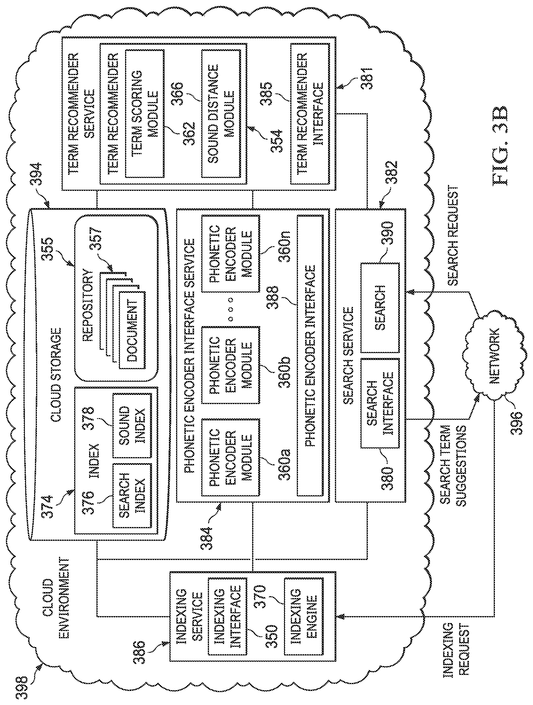 Patent US12099532 Figure 3 – System and method for recommendation of terms, including recommendation of search terms in a search system