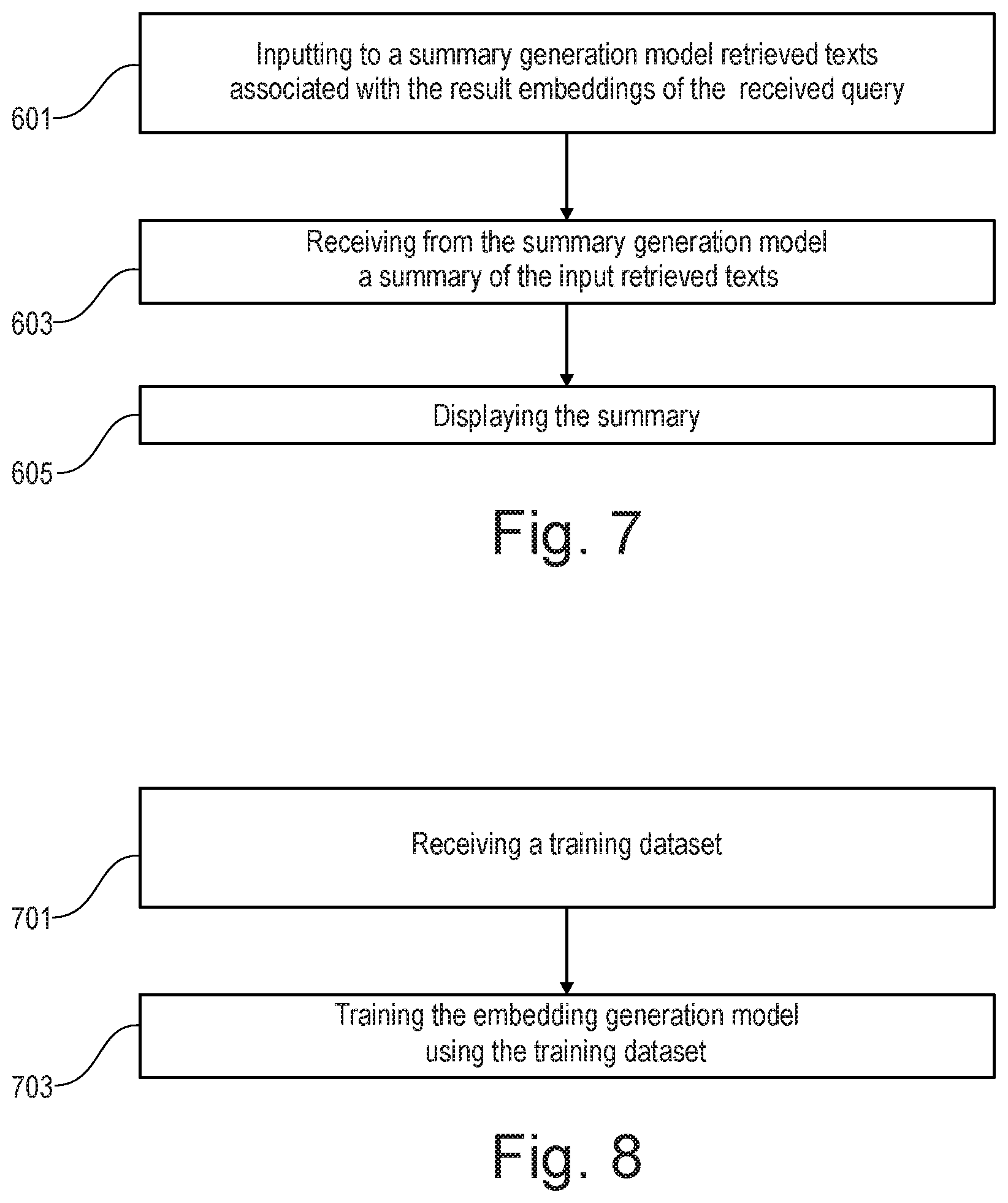Patent US12099533 Figure 7 – Searching a data source using embeddings of a vector space