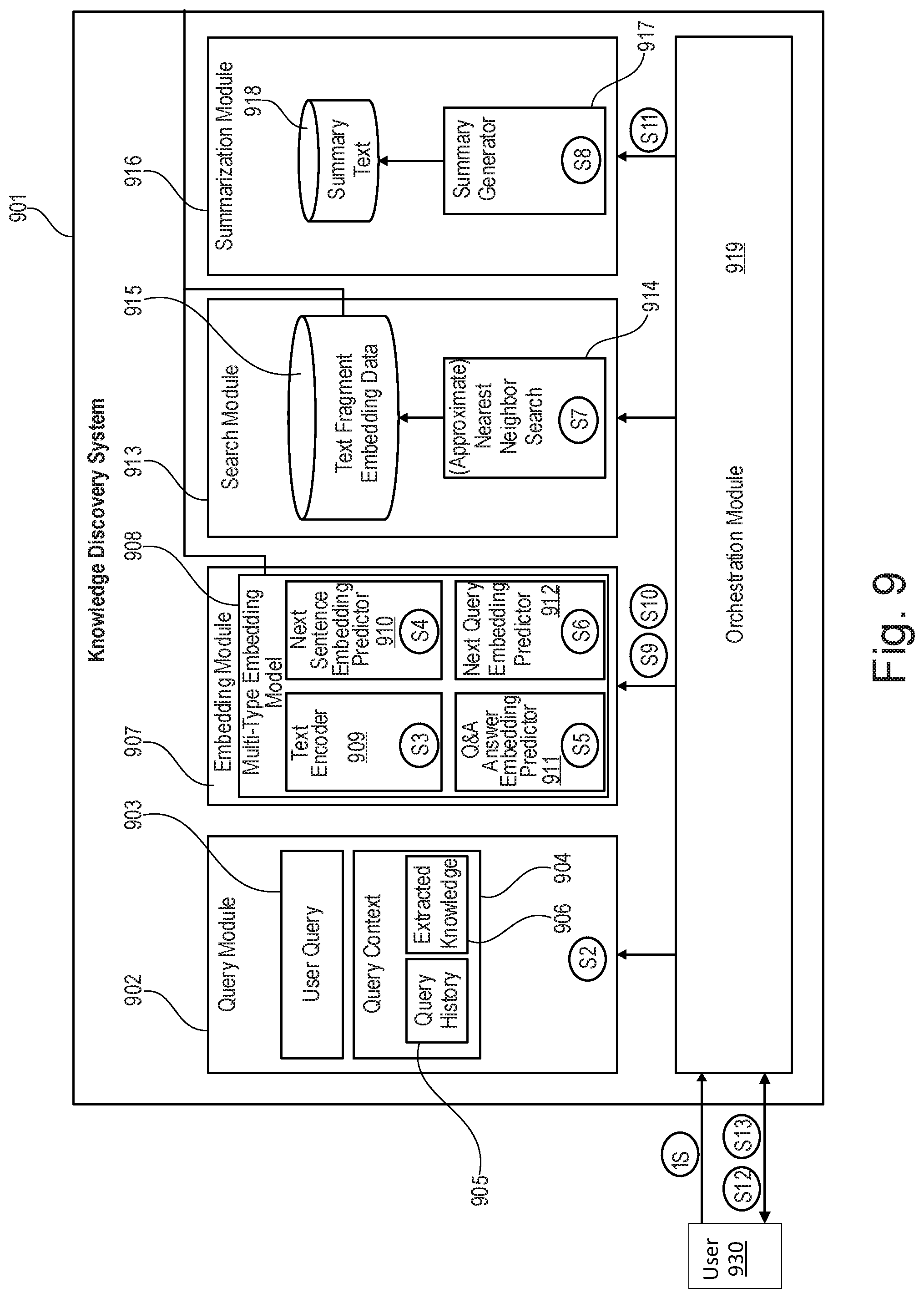 Patent US12099533 Figure 8 – Searching a data source using embeddings of a vector space