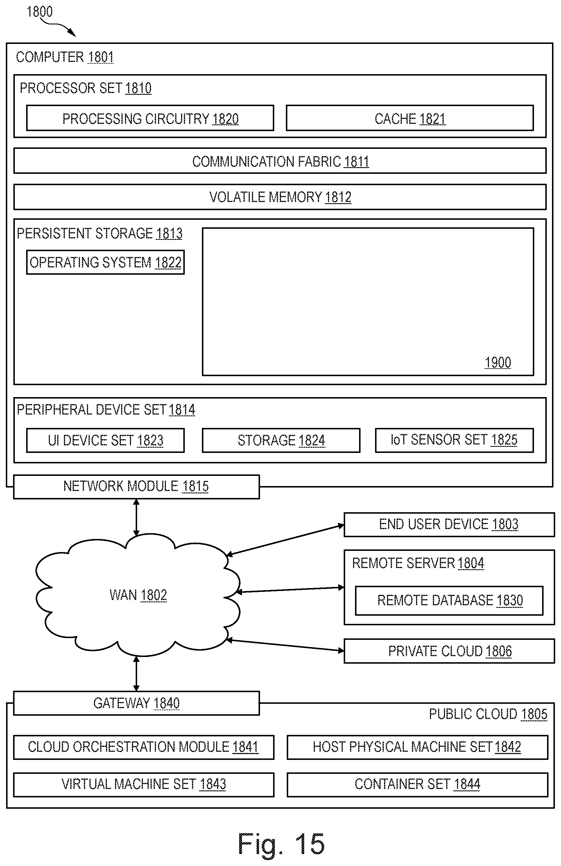 Patent US12099533 Figure 16 – Searching a data source using embeddings of a vector space