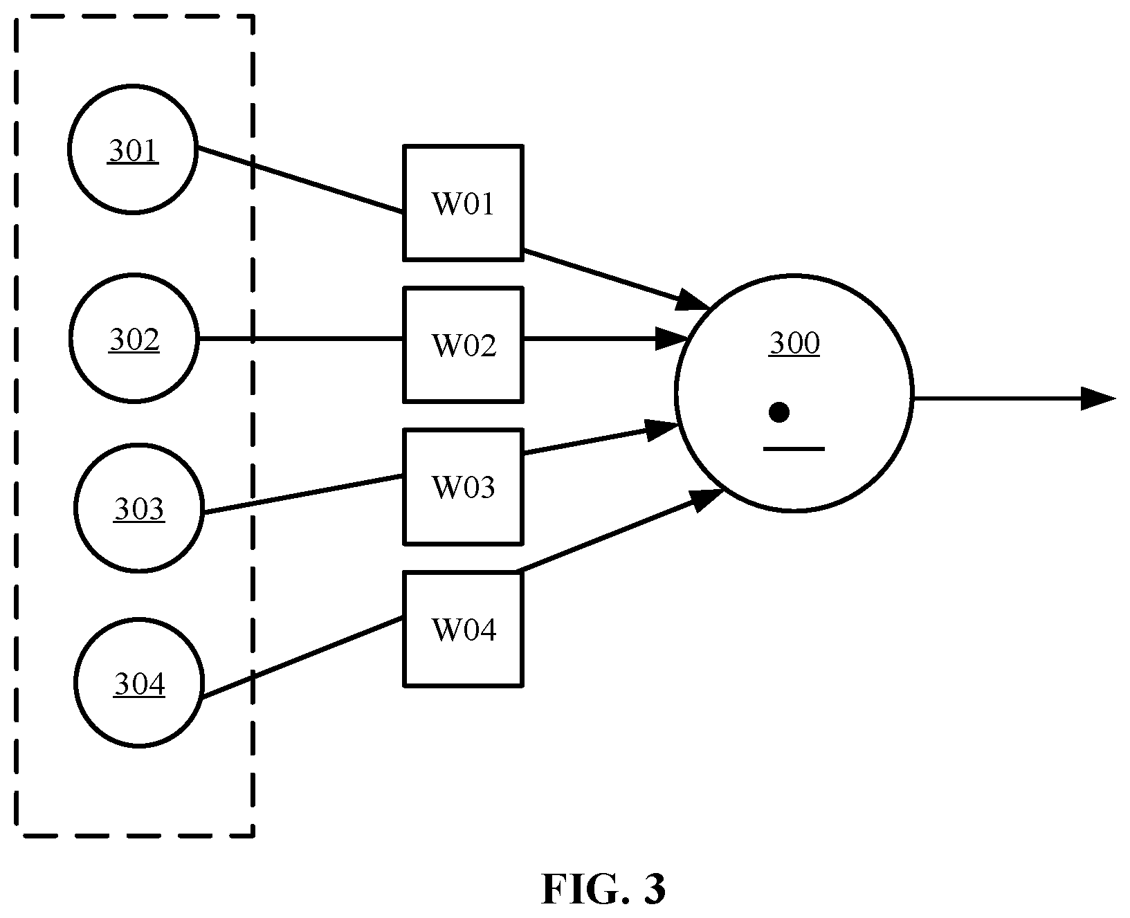 Patent US12099534 Figure 3 – Optimization using interactive content equivalence