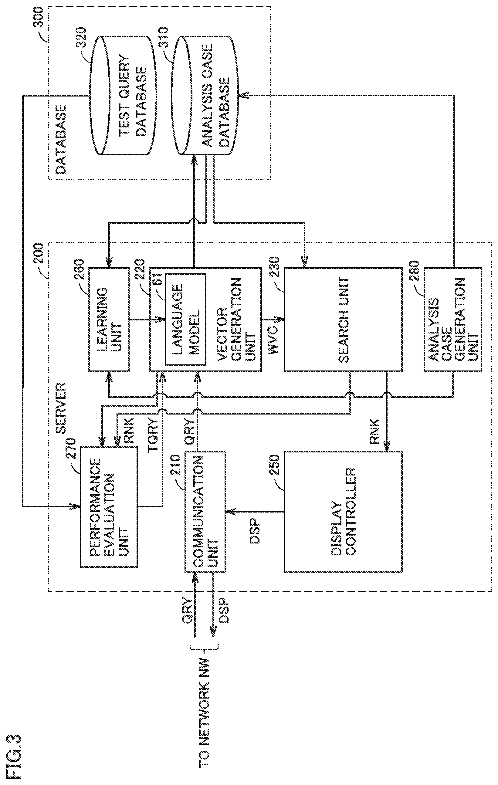 Patent US12099535 Figure 3 – Method, system, and device for evaluating performance of document search