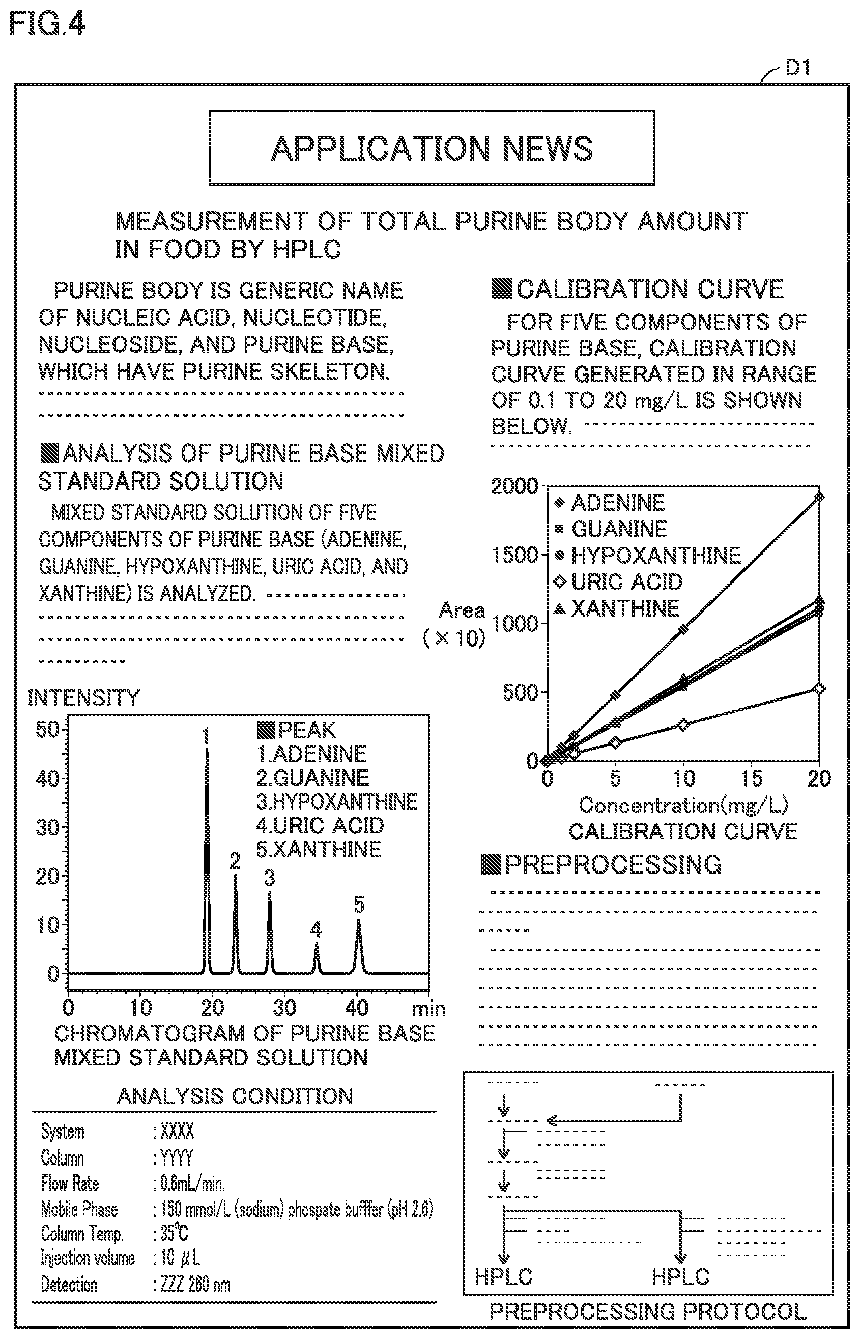 Patent US12099535 Figure 4 – Method, system, and device for evaluating performance of document search