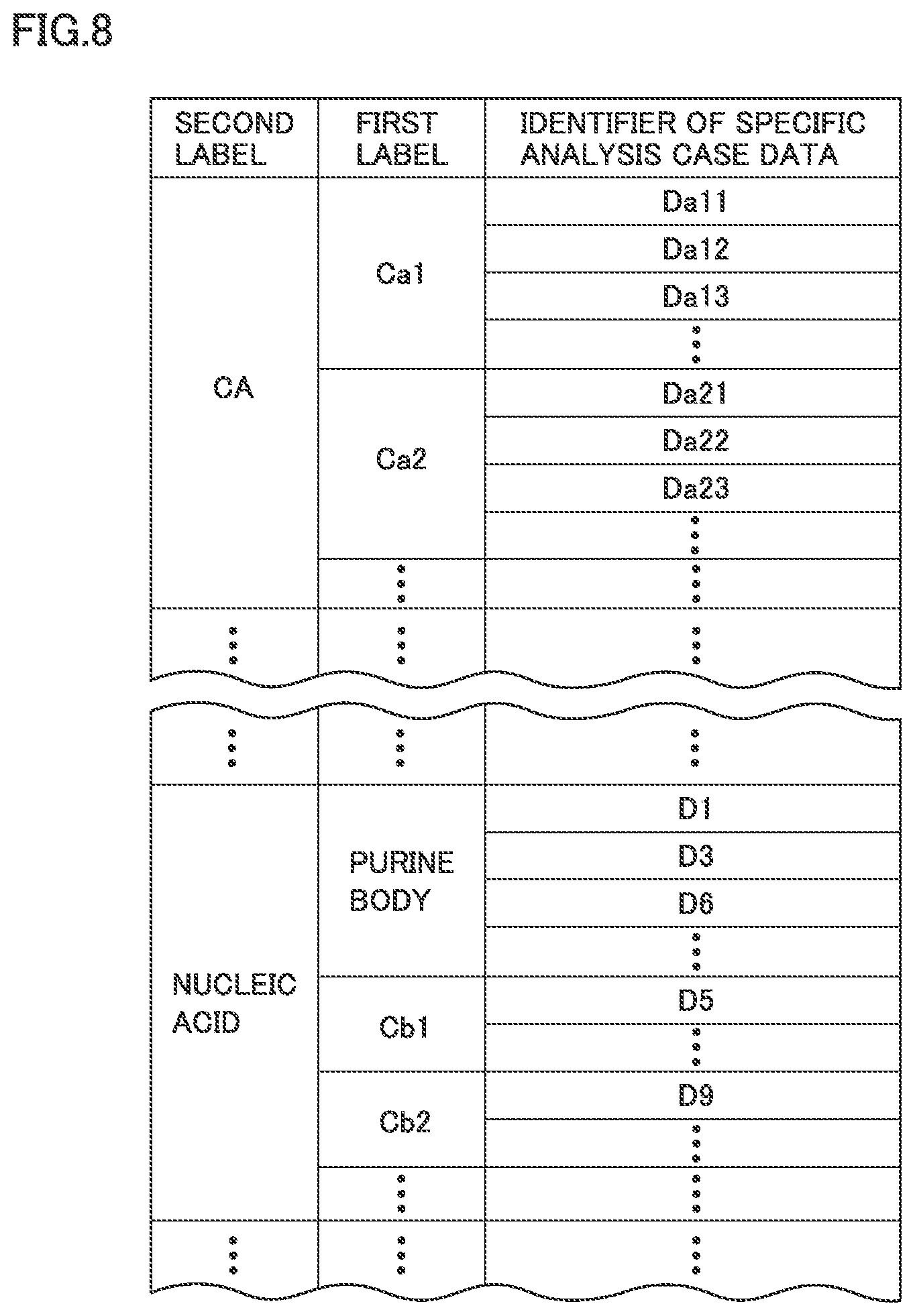 Patent US12099535 Figure 8 – Method, system, and device for evaluating performance of document search