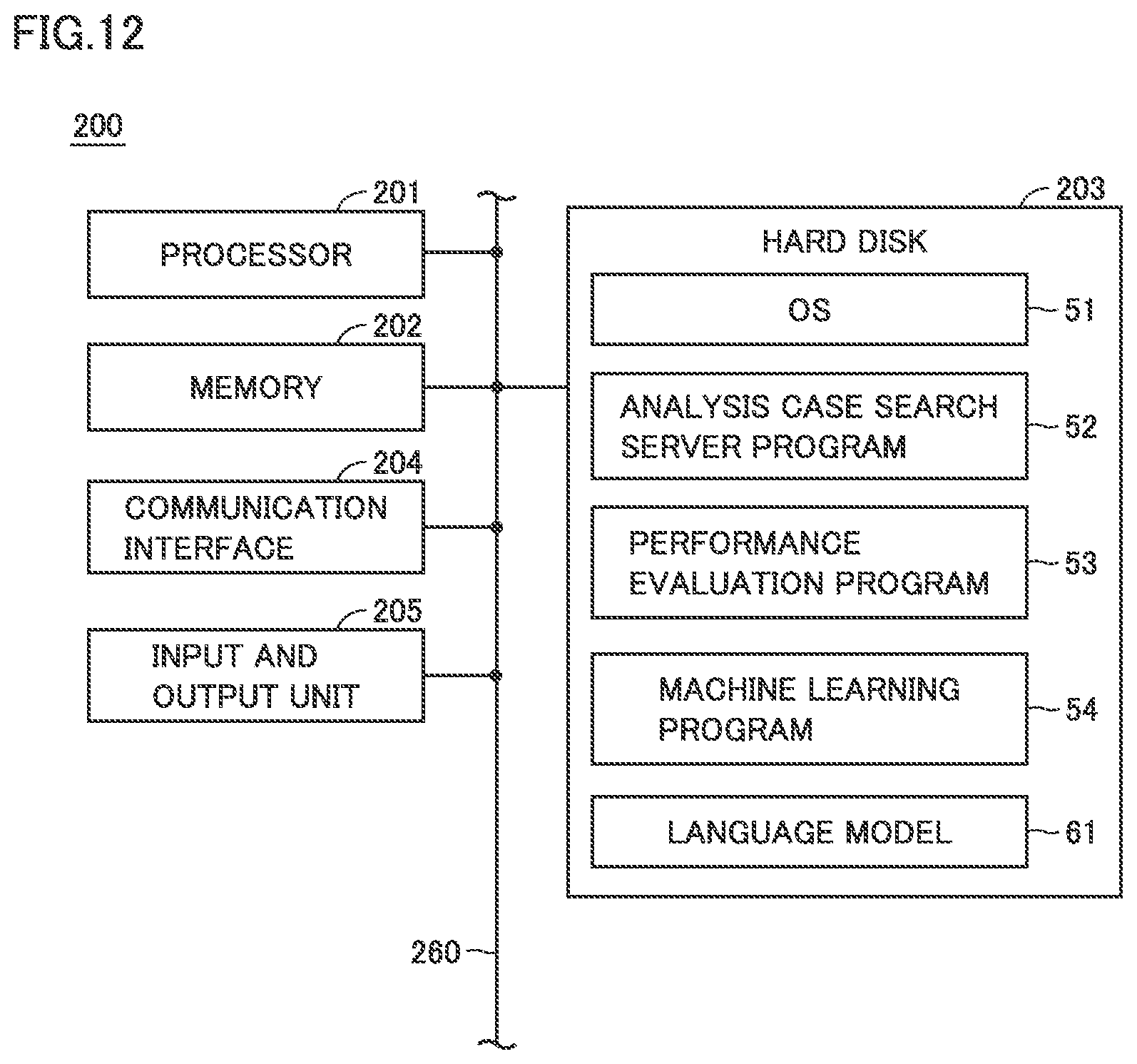 Patent US12099535 Figure 11 – Method, system, and device for evaluating performance of document search