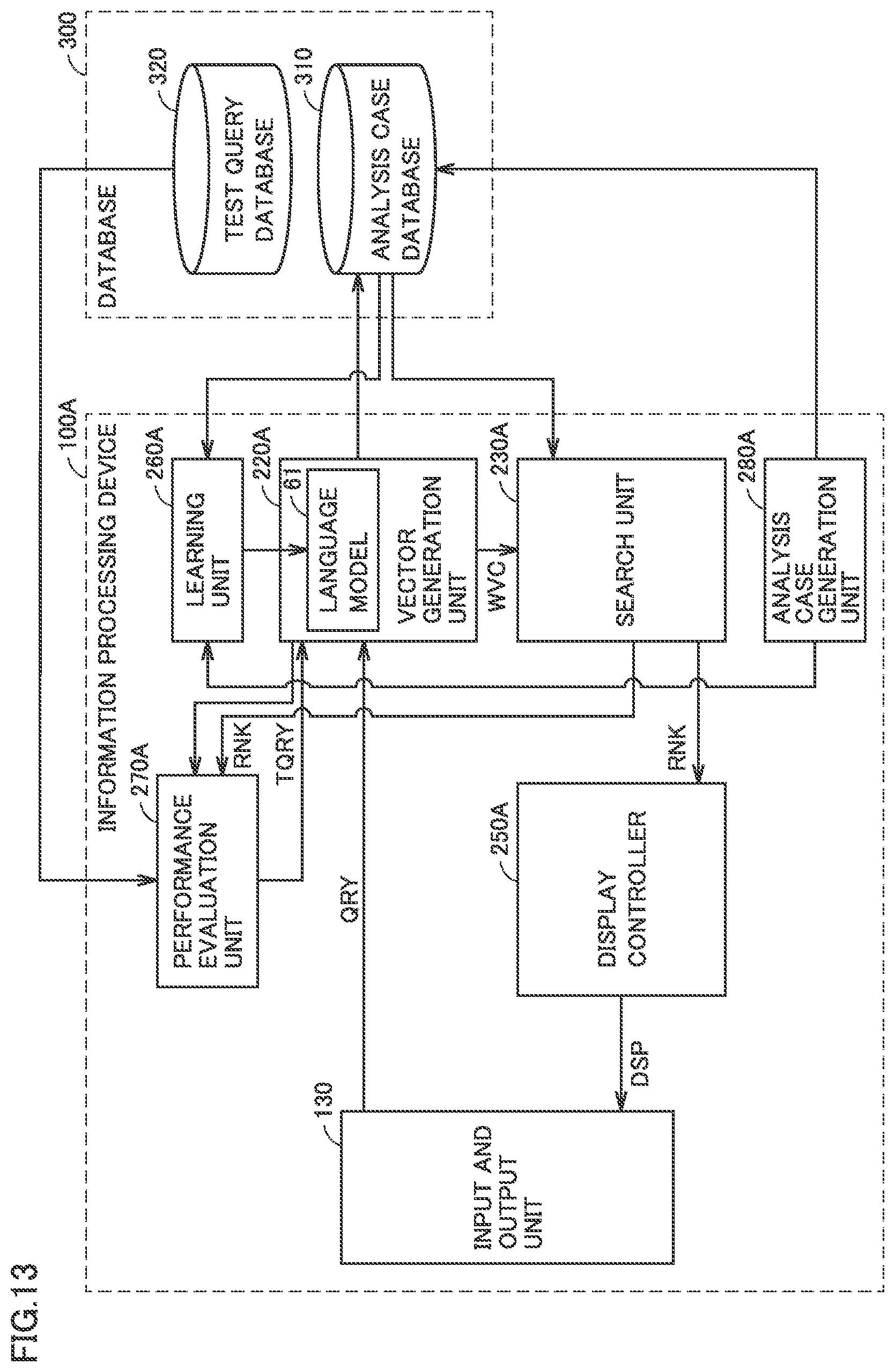 Patent US12099535 Figure 12 – Method, system, and device for evaluating performance of document search
