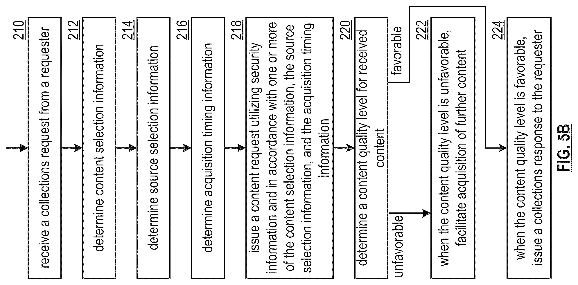 Patent US12099536 Figure 8 – Extracting knowledge from a knowledge database
