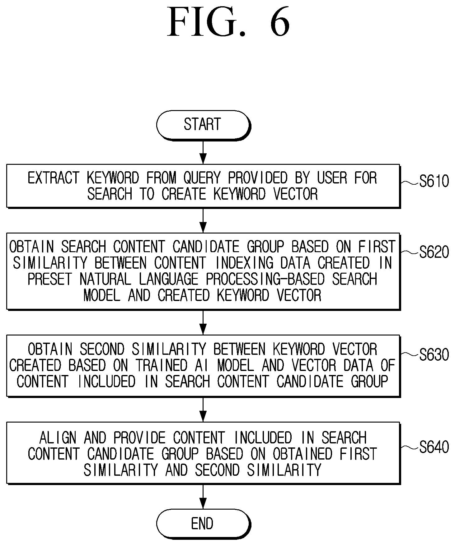 Patent US12099537 Figure 6 – Electronic device, contents searching system and searching method thereof