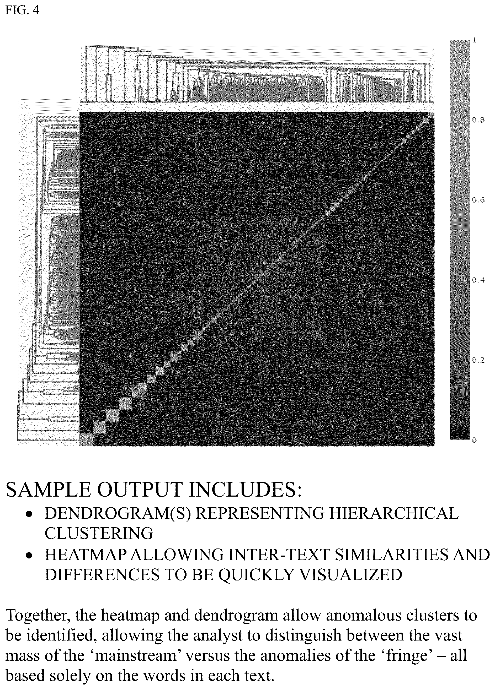 Patent US12099538 Figure 4 – Identifying fringe beliefs from text