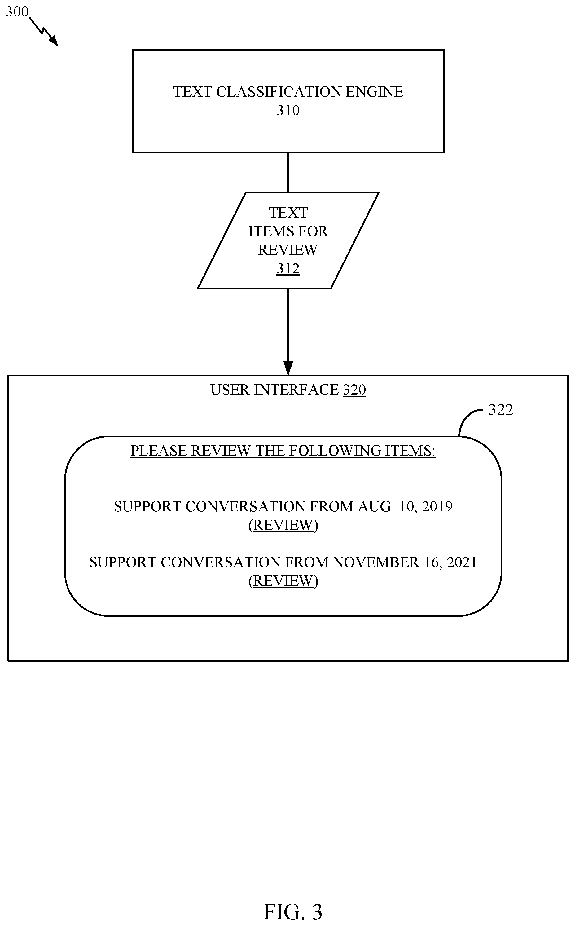 Patent US12099539 Figure 3 – Embedding performance optimization through use of a summary model