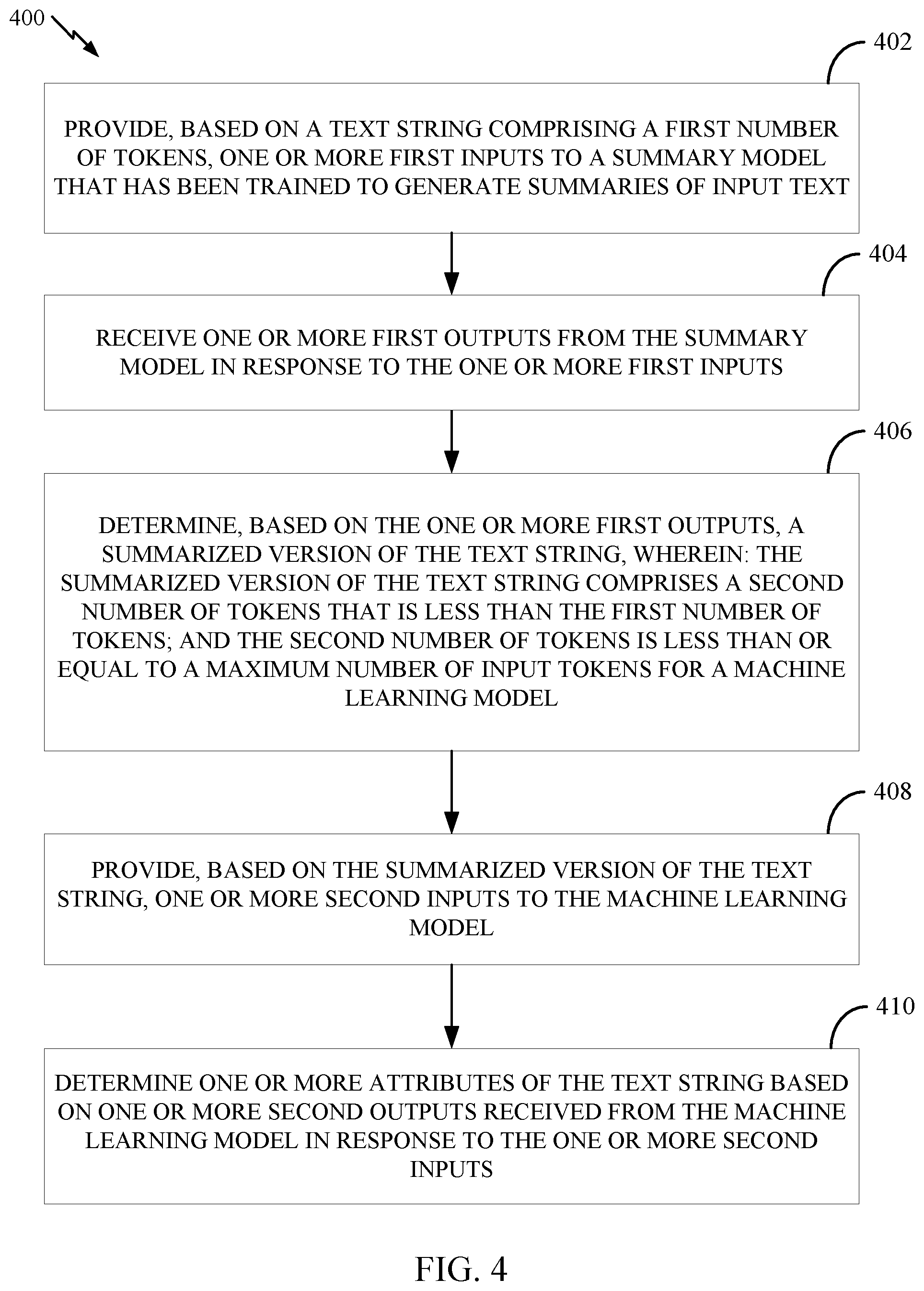 Patent US12099539 Figure 4 – Embedding performance optimization through use of a summary model