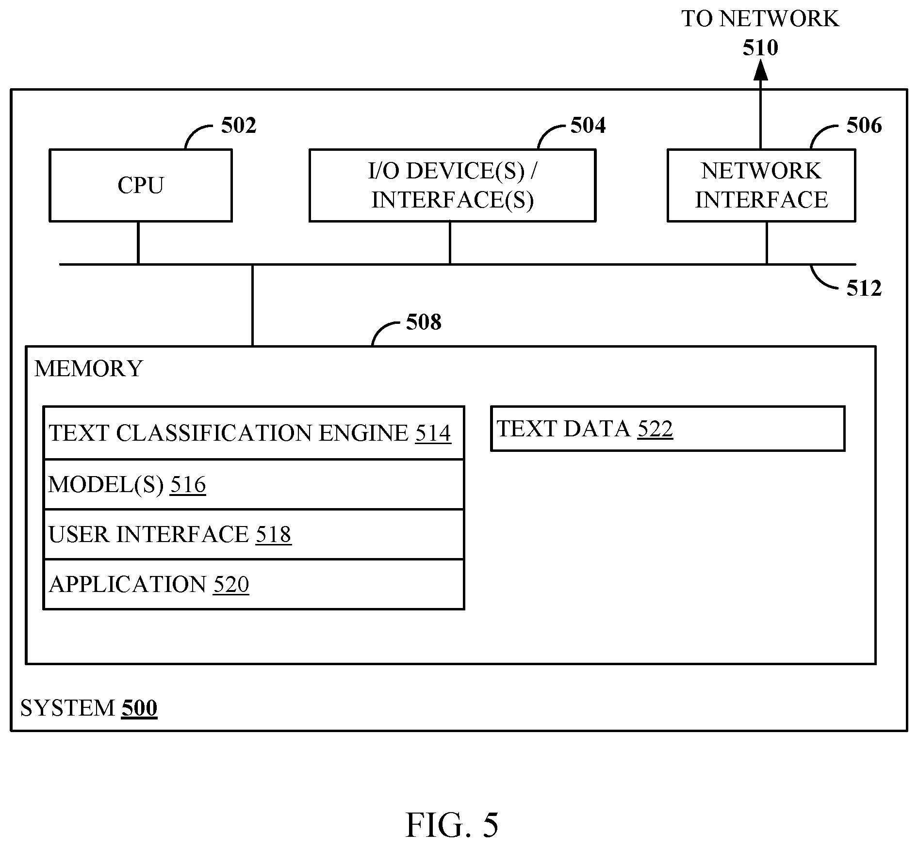 Patent US12099539 Figure 5 – Embedding performance optimization through use of a summary model