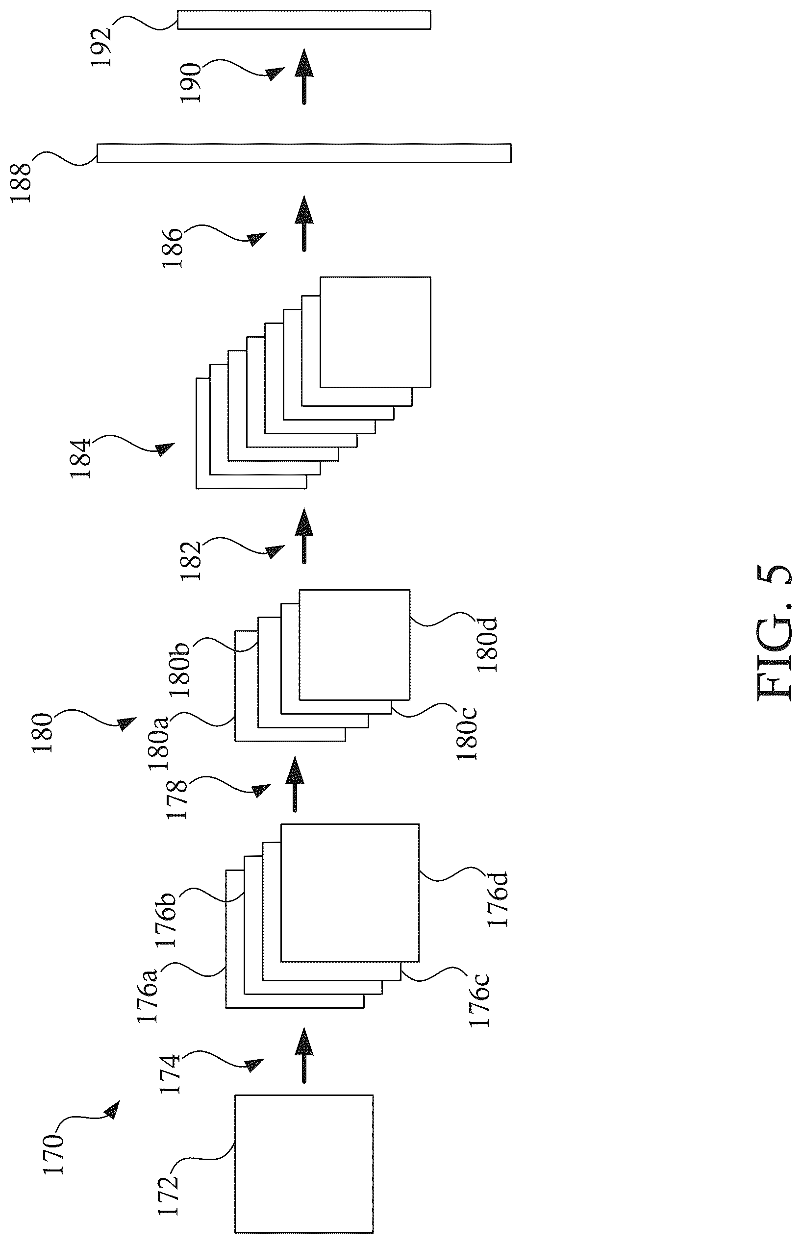 Patent US12099540 Figure 5 – Systems and methods for generating keyword-specific content with category and facet information