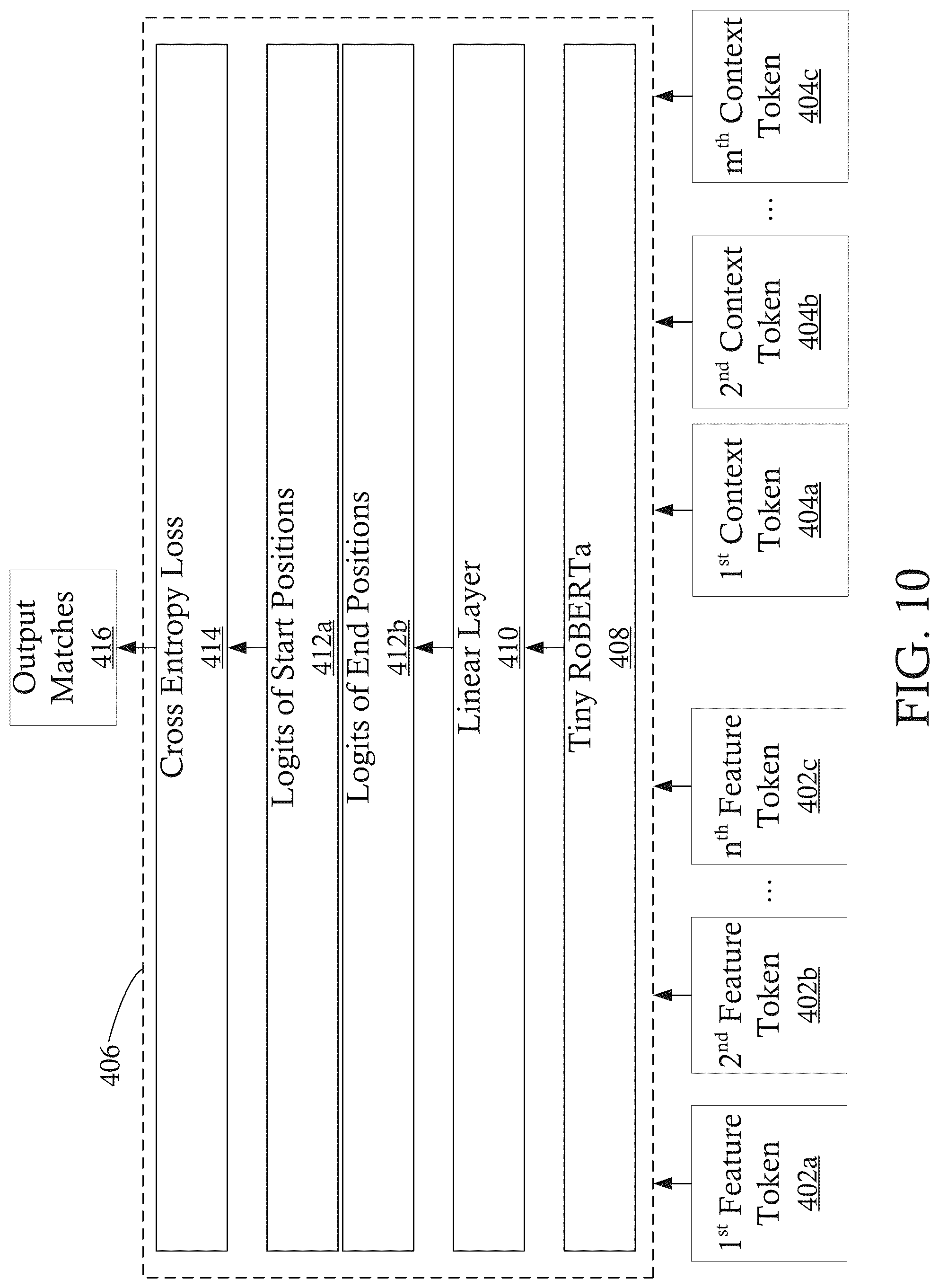 Patent US12099540 Figure 10 – Systems and methods for generating keyword-specific content with category and facet information