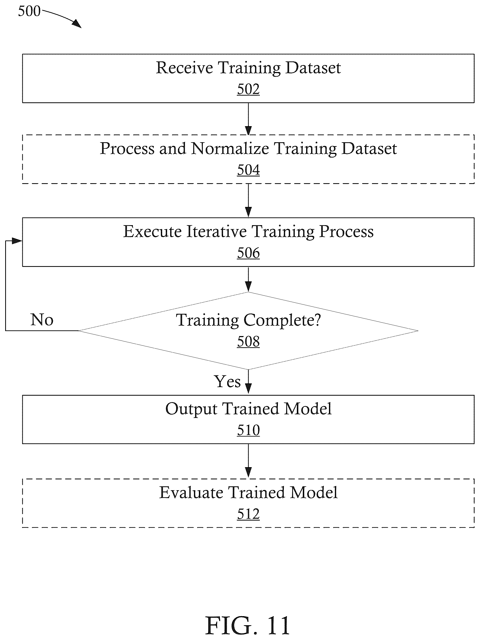 Patent US12099540 Figure 11 – Systems and methods for generating keyword-specific content with category and facet information