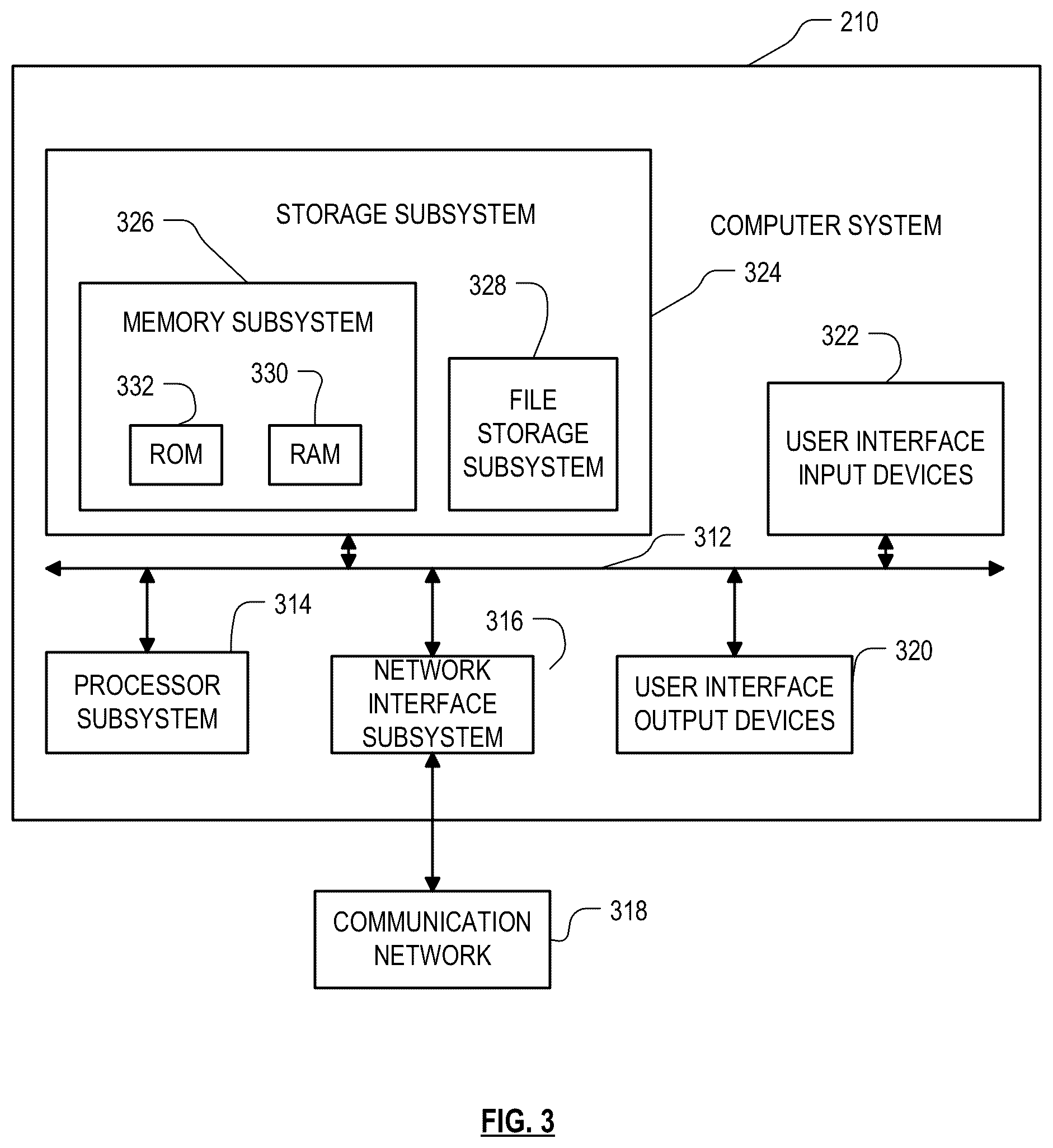 Patent US12099542 Figure 3 – Implementing a graphical user interface to collect information from a user to identify a desired document based on dissimilarity and/or collective closeness to other identified documents