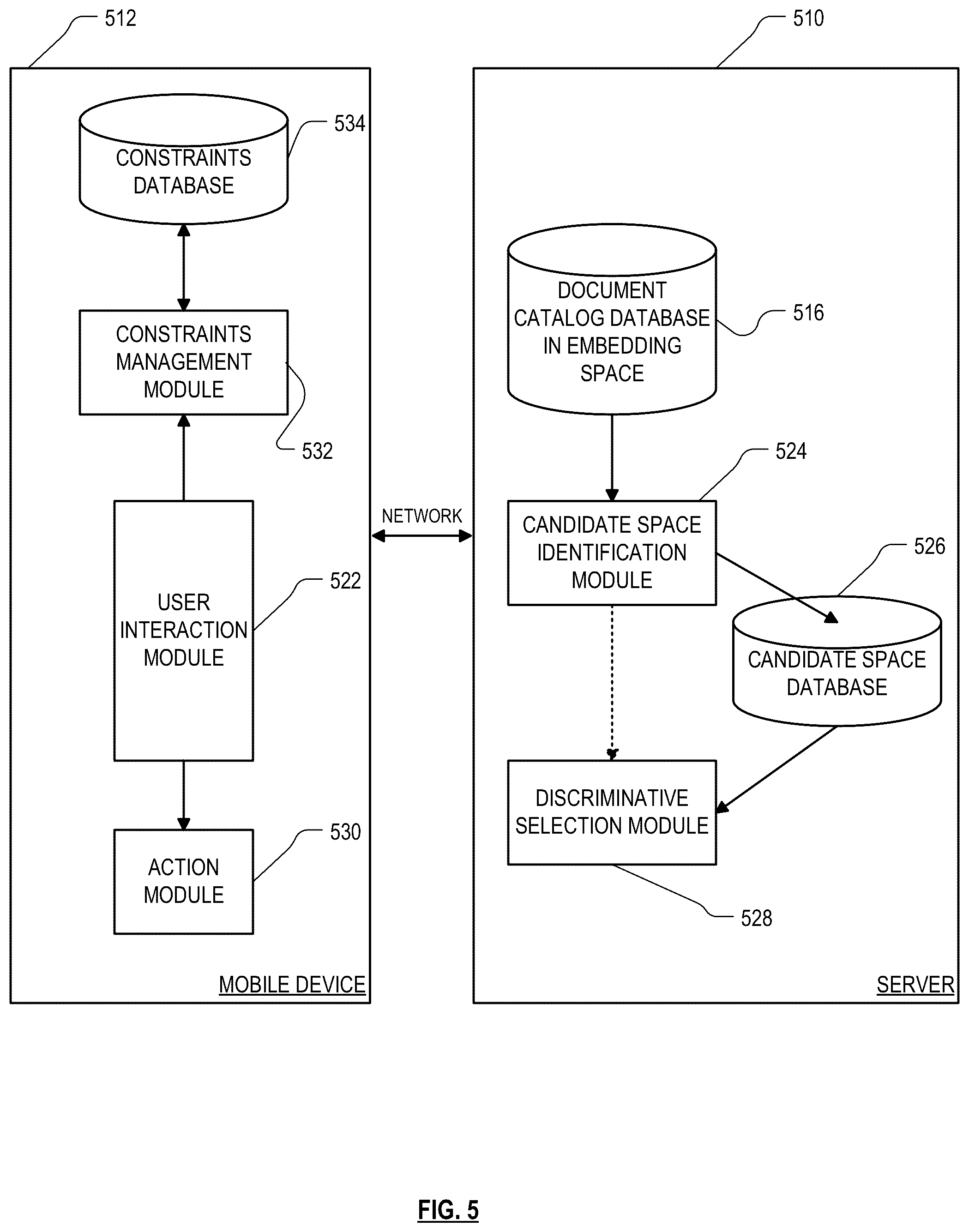 Patent US12099542 Figure 5 – Implementing a graphical user interface to collect information from a user to identify a desired document based on dissimilarity and/or collective closeness to other identified documents
