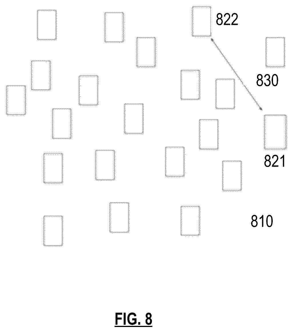 Patent US12099542 Figure 8 – Implementing a graphical user interface to collect information from a user to identify a desired document based on dissimilarity and/or collective closeness to other identified documents