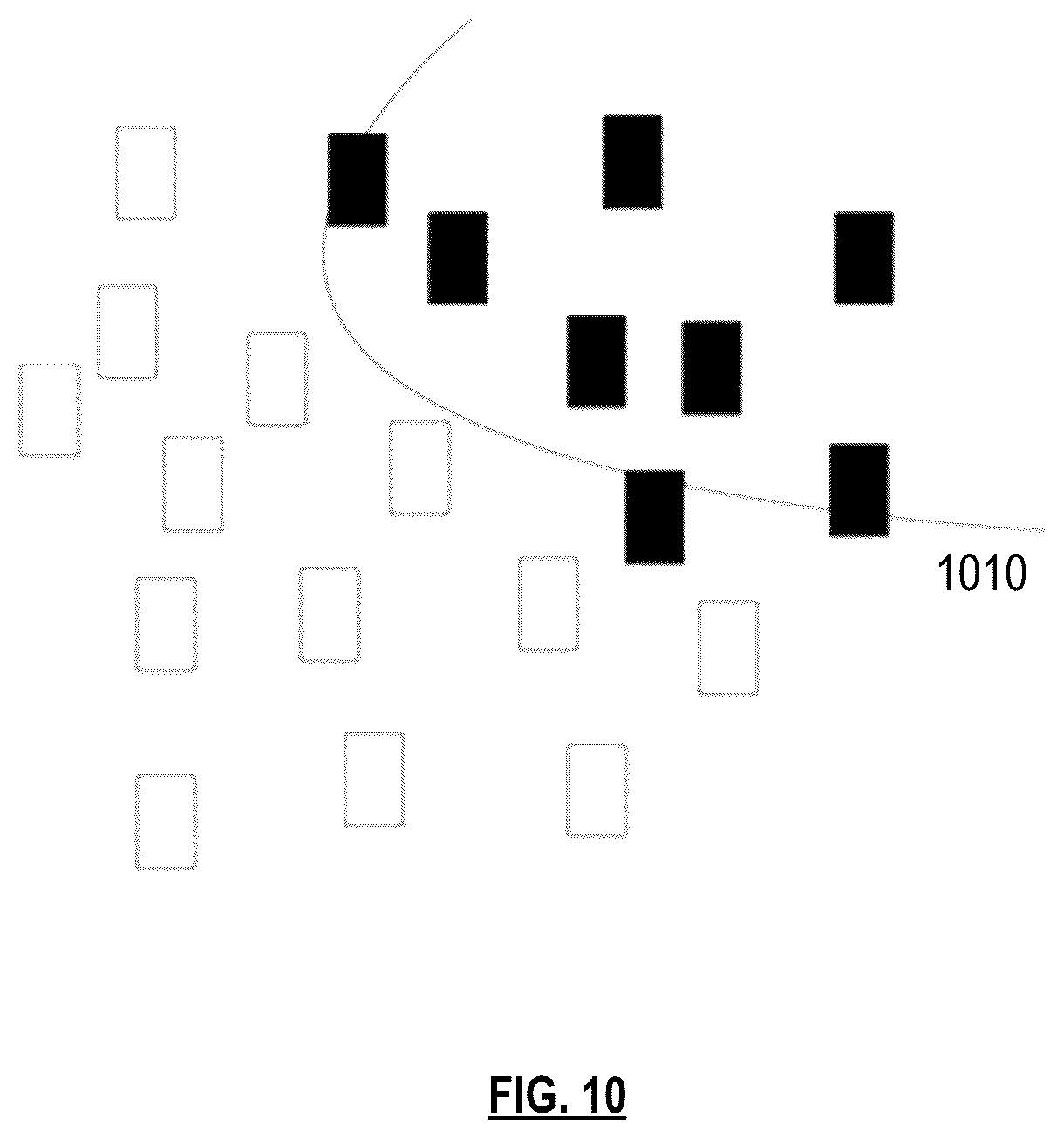 Patent US12099542 Figure 10 – Implementing a graphical user interface to collect information from a user to identify a desired document based on dissimilarity and/or collective closeness to other identified documents