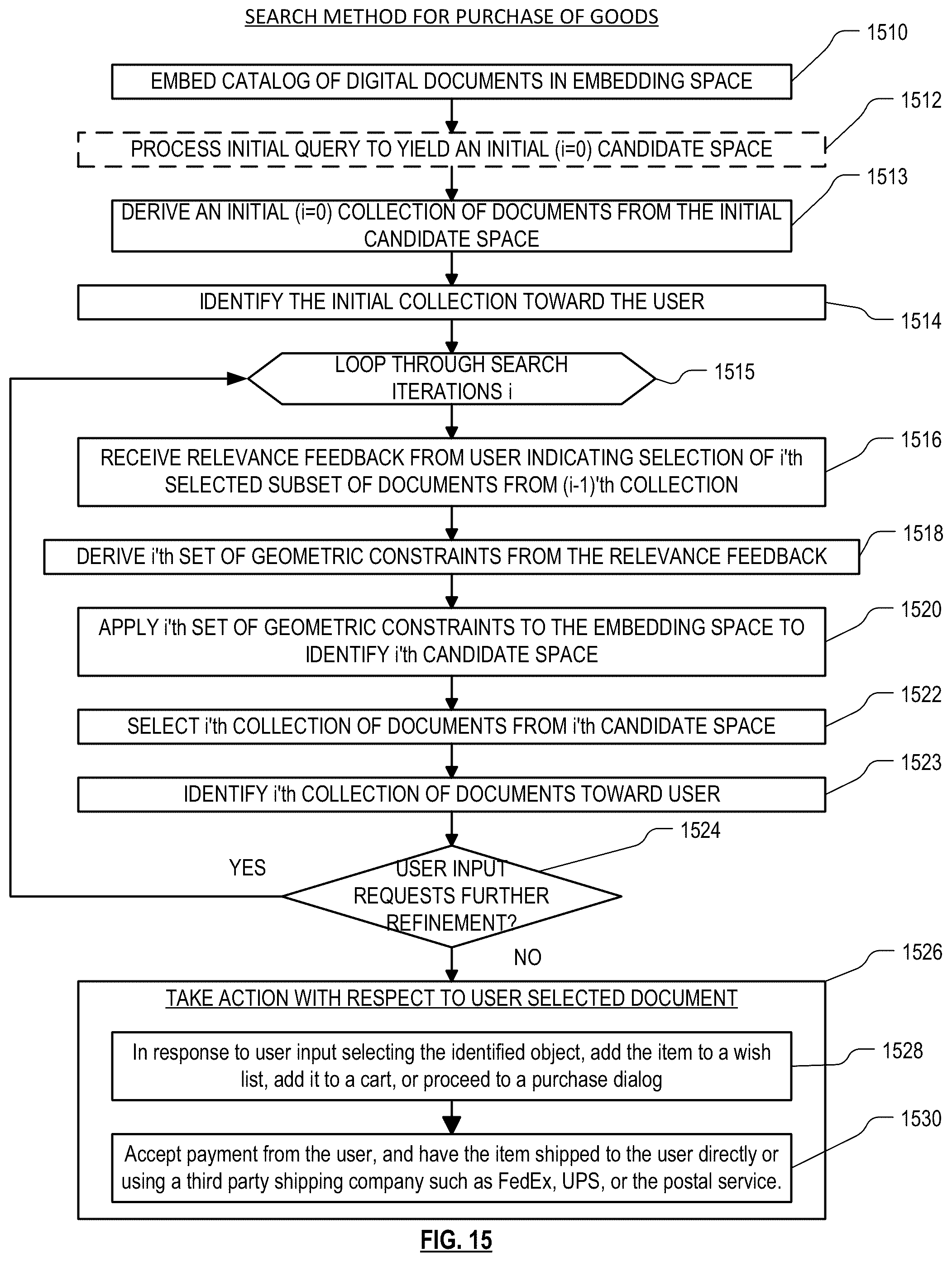 Patent US12099542 Figure 15 – Implementing a graphical user interface to collect information from a user to identify a desired document based on dissimilarity and/or collective closeness to other identified documents