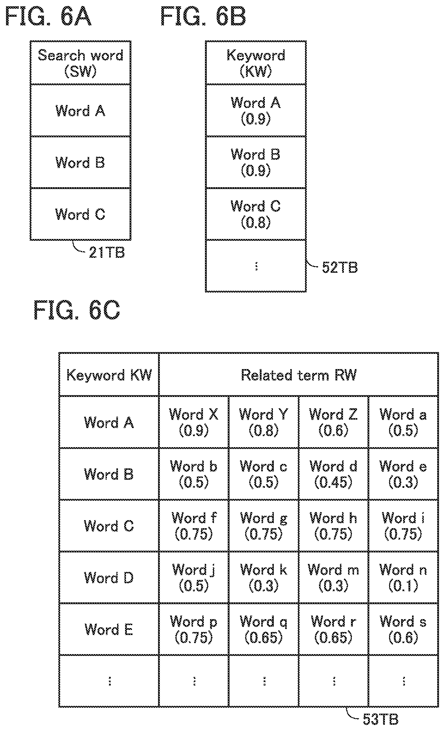 Patent US12099543 Figure 6 – Document search system and document search method