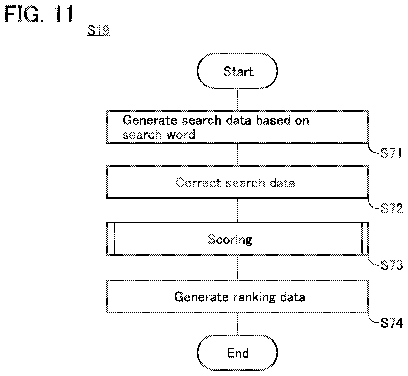 Patent US12099543 Figure 11 – Document search system and document search method