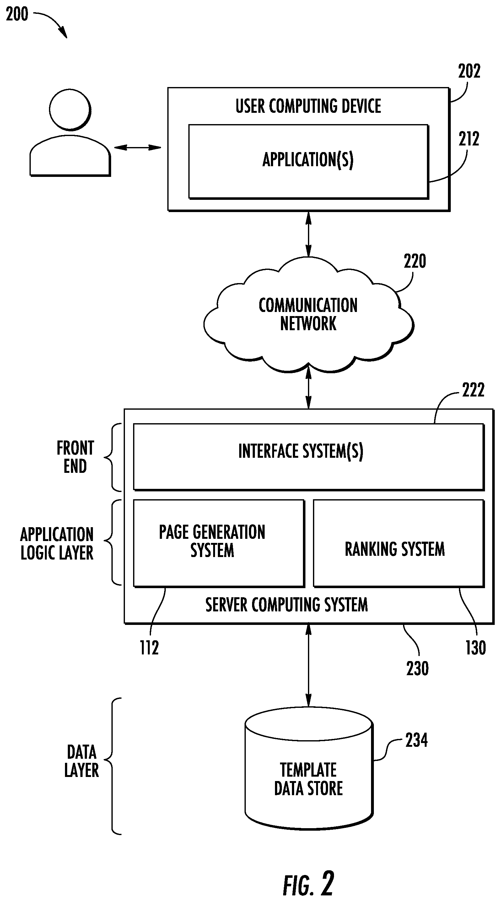 Patent US12099544 Figure 2 – Systems and methods for generating stories for live events using a scalable pipeline
