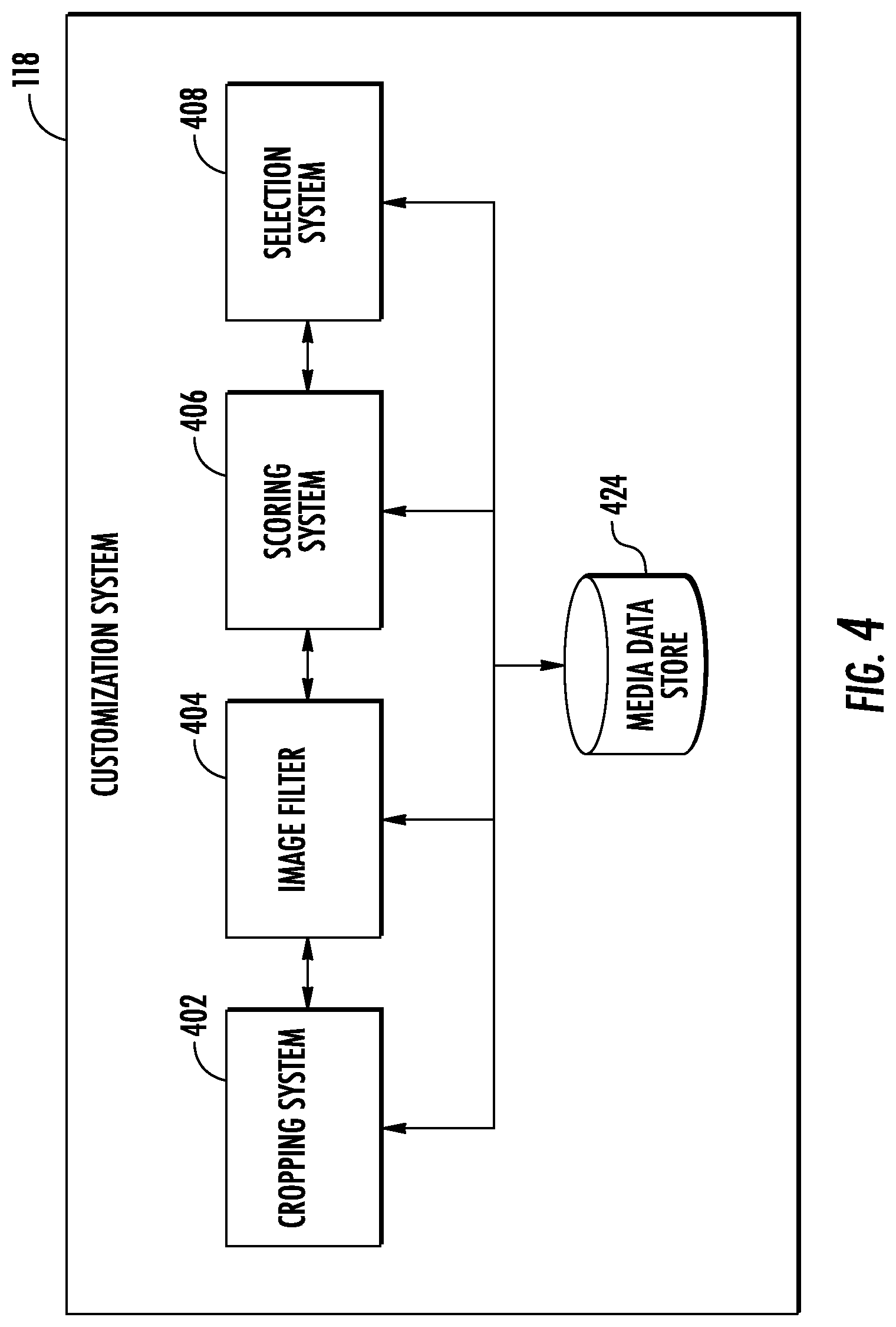 Patent US12099544 Figure 4 – Systems and methods for generating stories for live events using a scalable pipeline