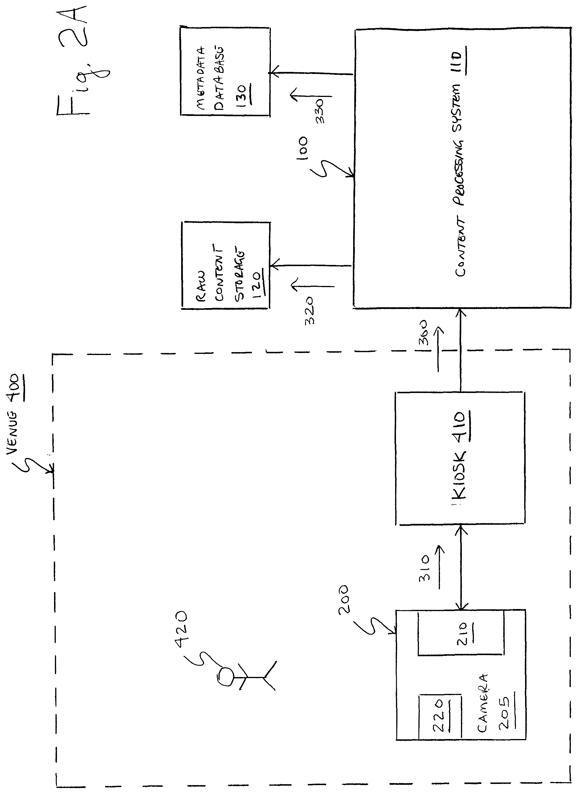 Patent US12099545 Figure 2 – System and method for aggregating, tagging and distributing unstructured data as structured data in real time