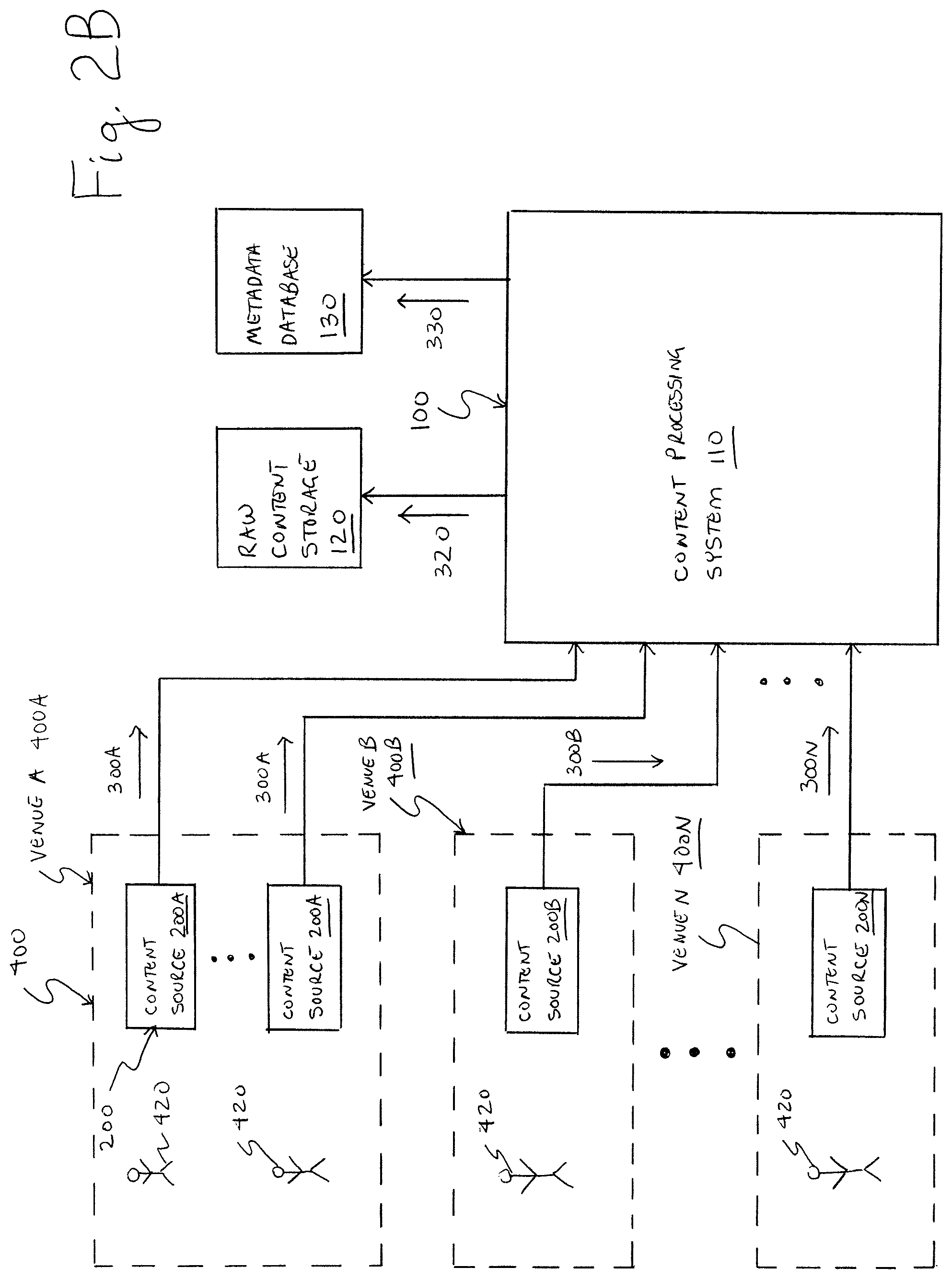 Patent US12099545 Figure 3 – System and method for aggregating, tagging and distributing unstructured data as structured data in real time
