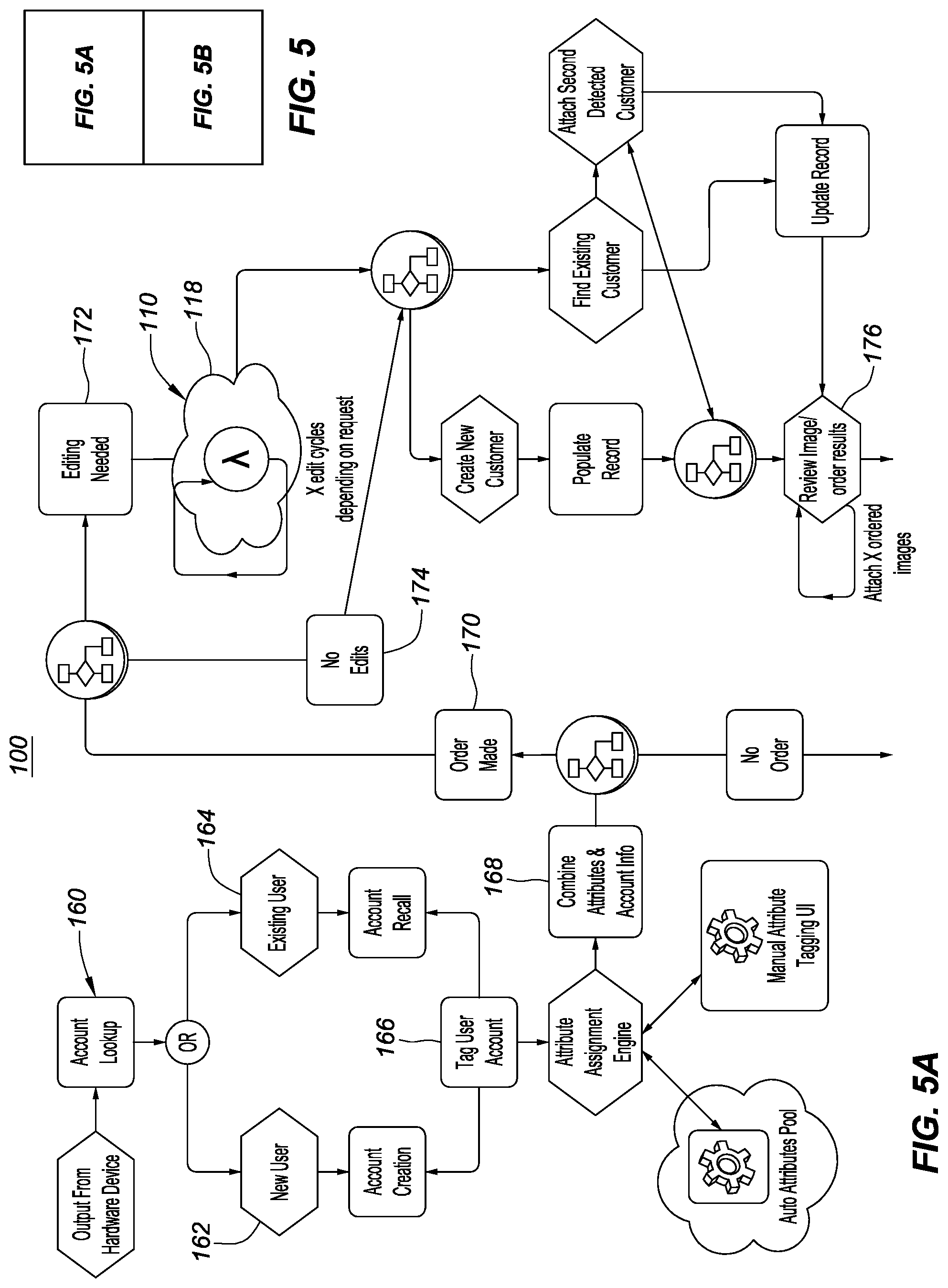 Patent US12099545 Figure 6 – System and method for aggregating, tagging and distributing unstructured data as structured data in real time