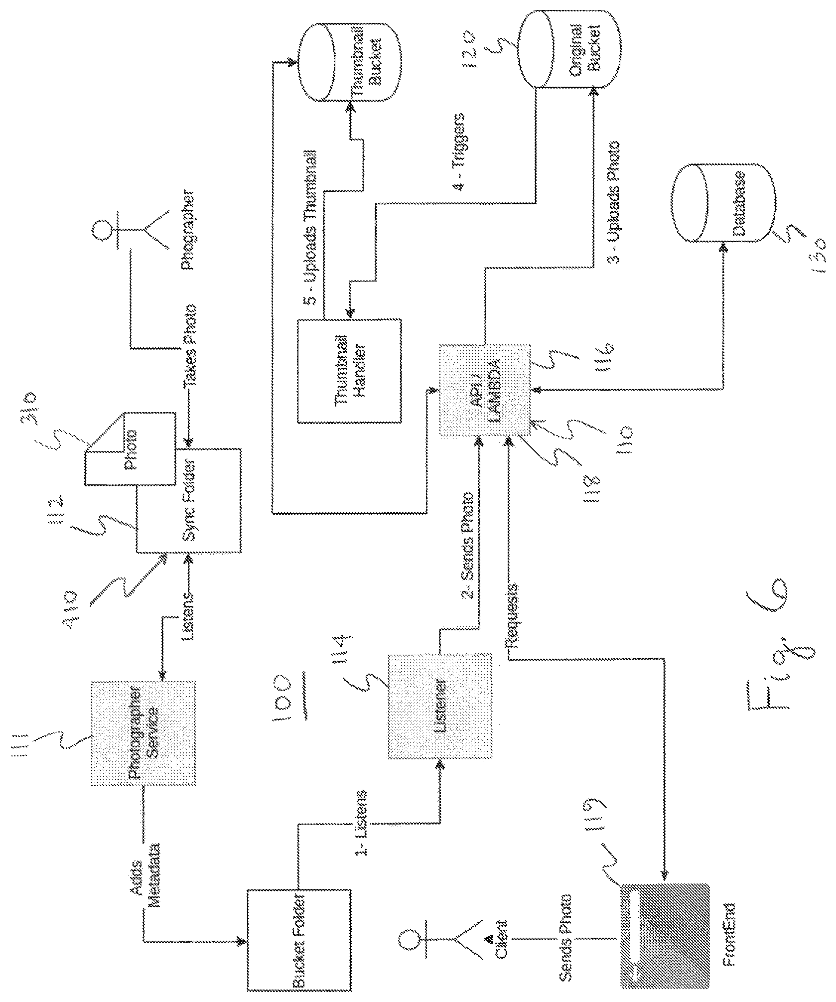 Patent US12099545 Figure 8 – System and method for aggregating, tagging and distributing unstructured data as structured data in real time