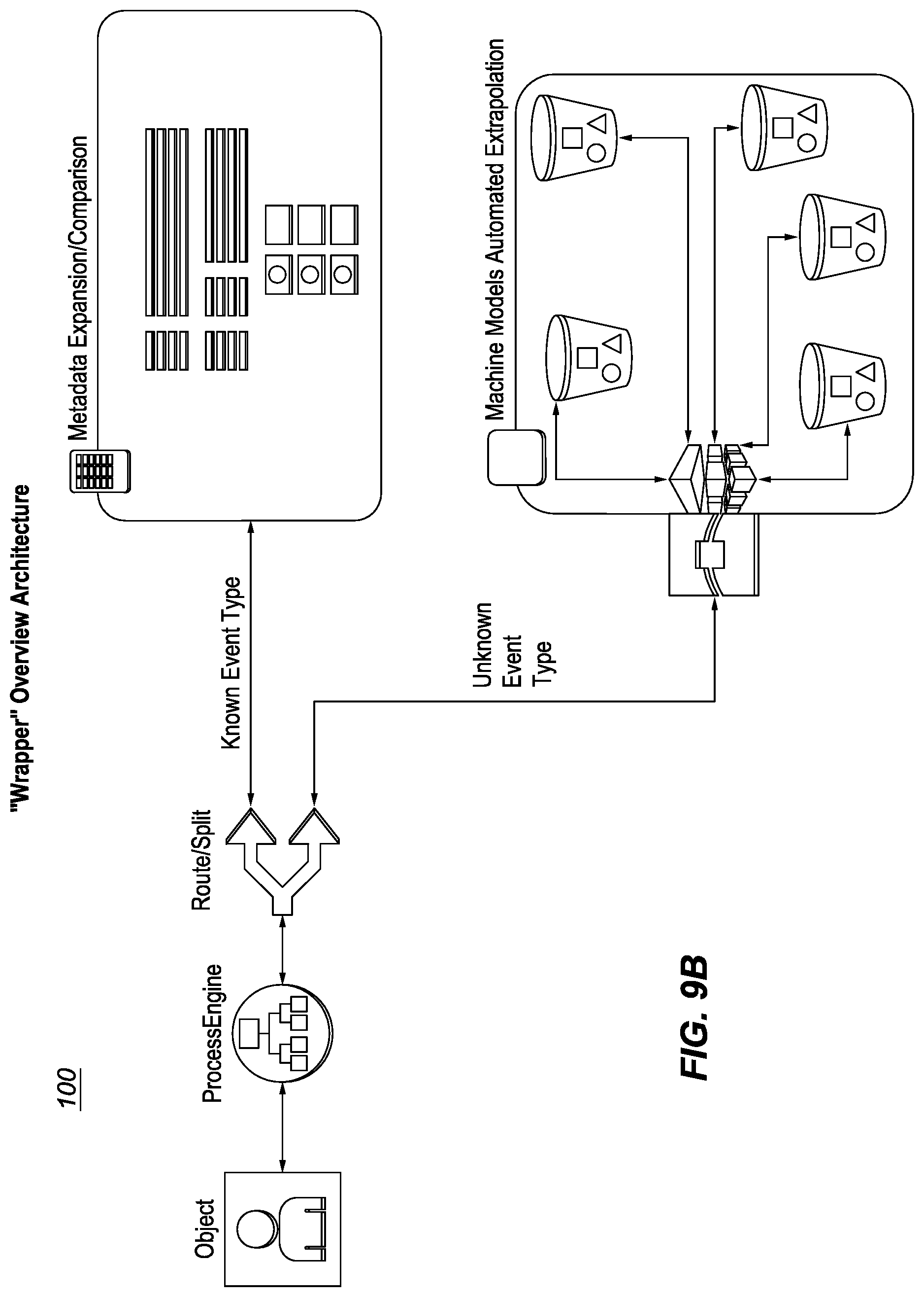 Patent US12099545 Figure 17 – System and method for aggregating, tagging and distributing unstructured data as structured data in real time