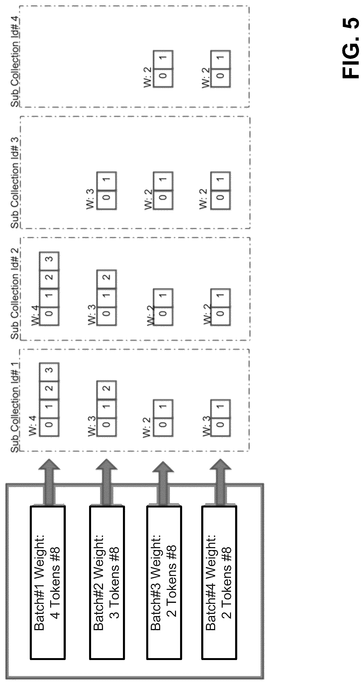 Patent US12099546 Figure 5 – Cyclic memory management for web-based medical image viewers
