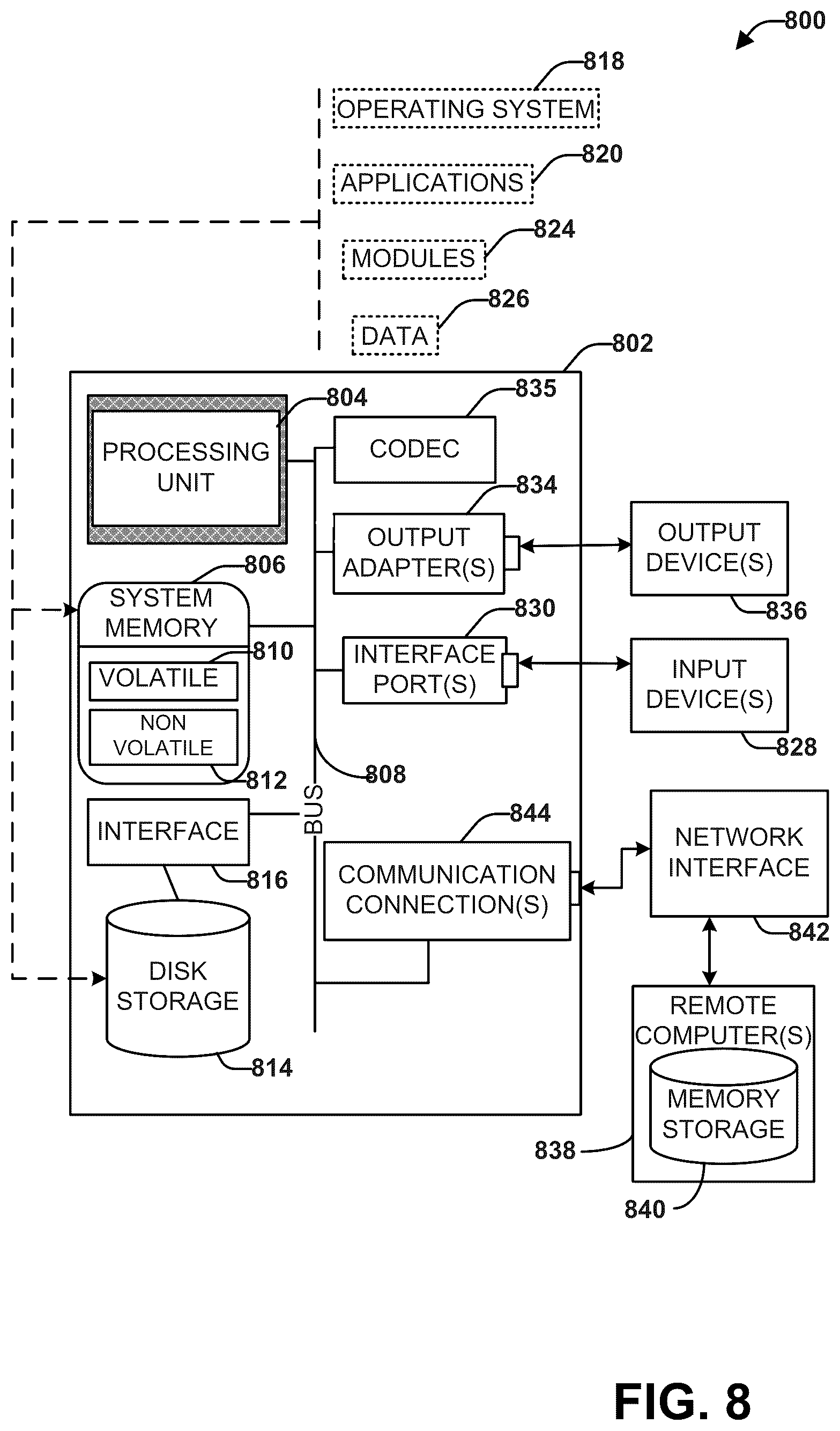 Patent US12099546 Figure 8 – Cyclic memory management for web-based medical image viewers