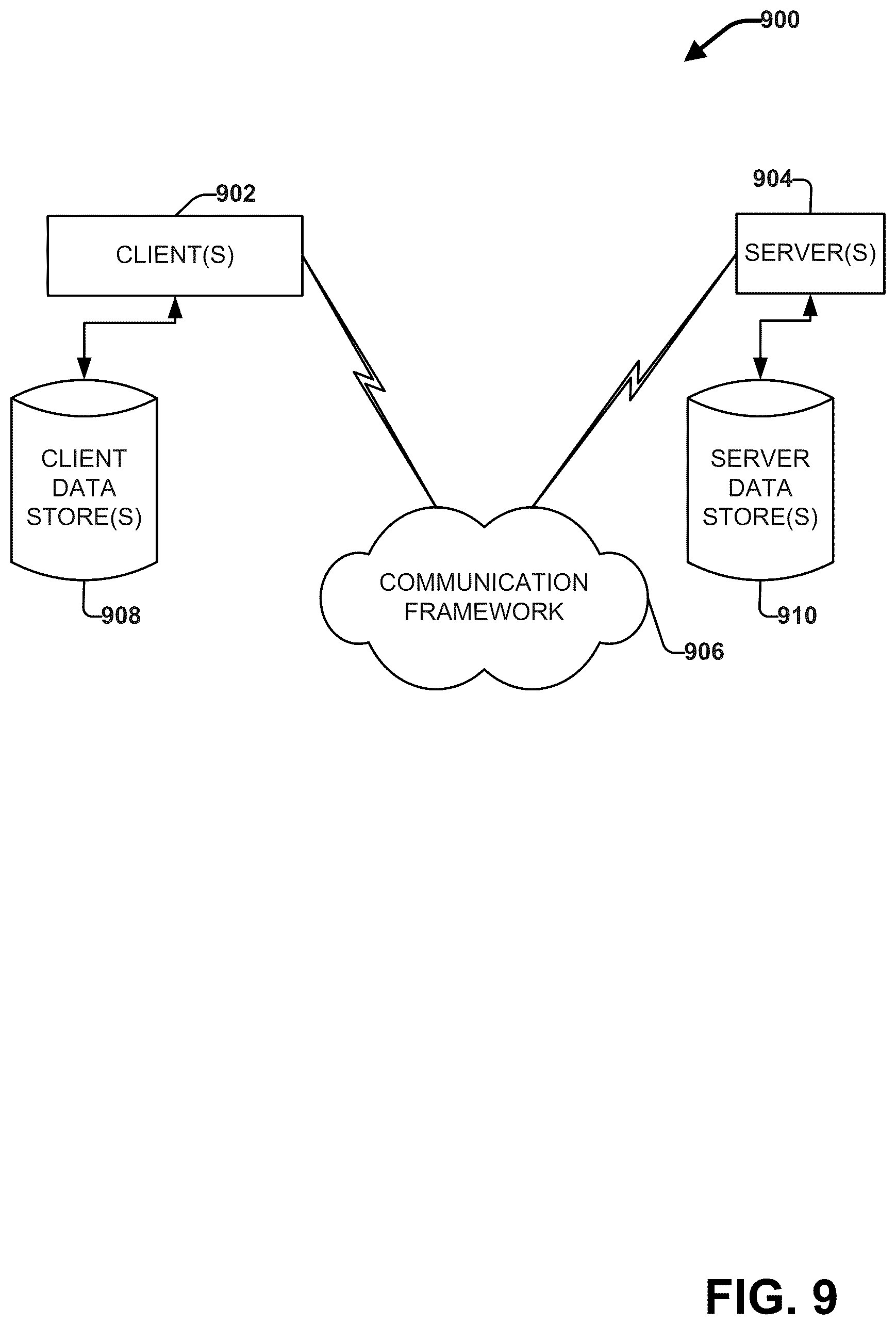 Patent US12099546 Figure 9 – Cyclic memory management for web-based medical image viewers