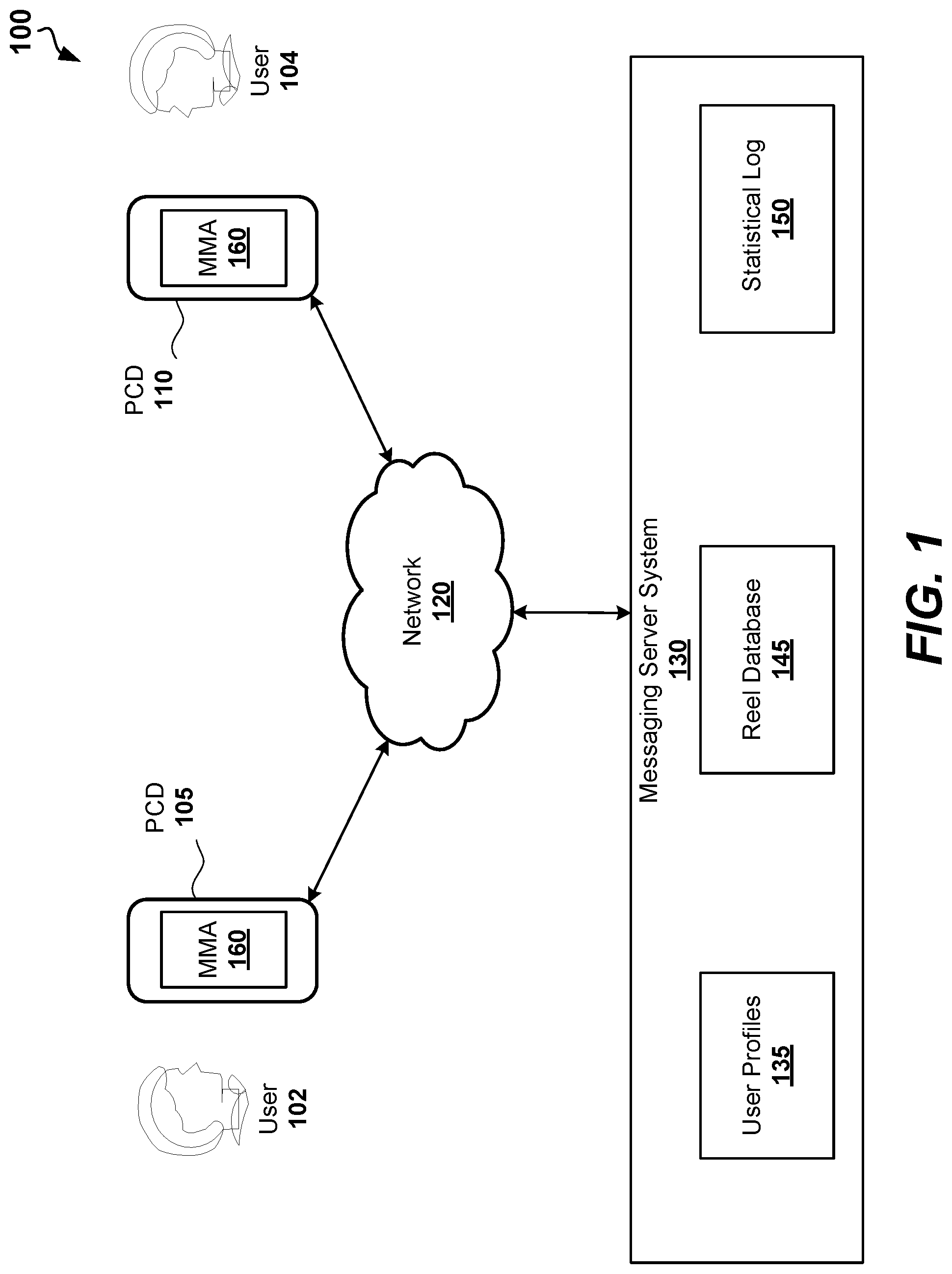 Patent US12099547 Figure 1 – Searching and ranking modifiable videos in multimedia messaging application