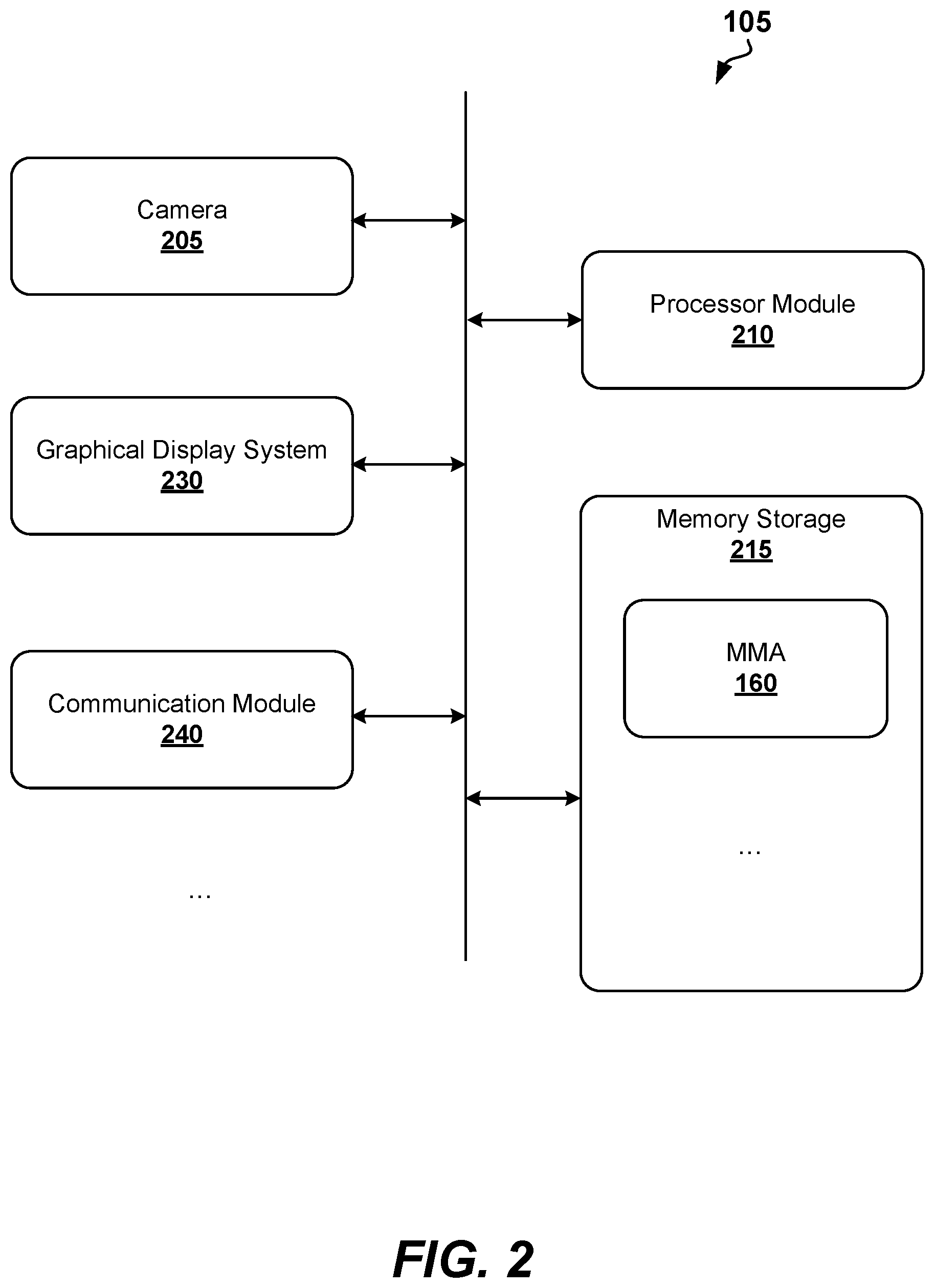 Patent US12099547 Figure 2 – Searching and ranking modifiable videos in multimedia messaging application