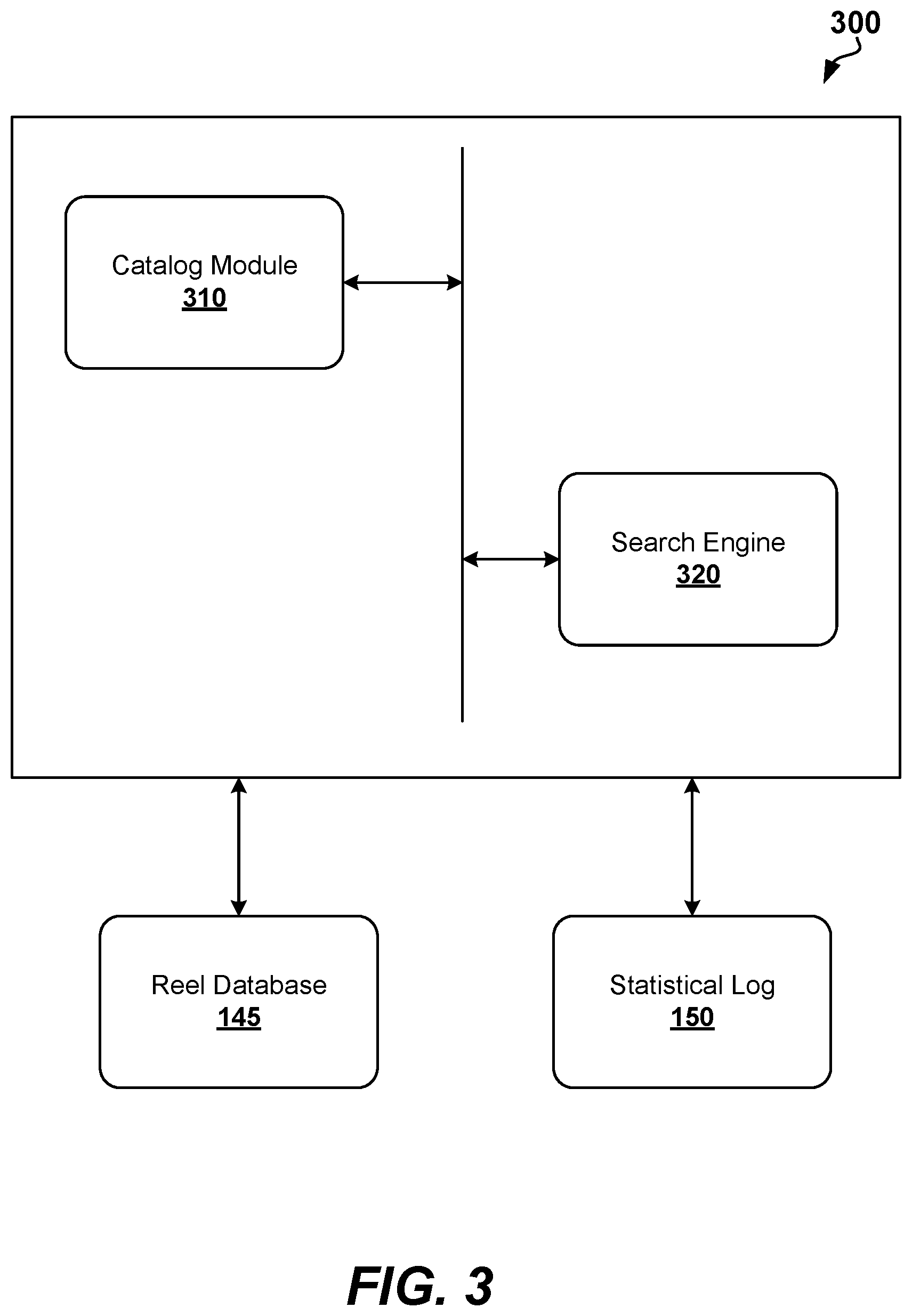 Patent US12099547 Figure 3 – Searching and ranking modifiable videos in multimedia messaging application