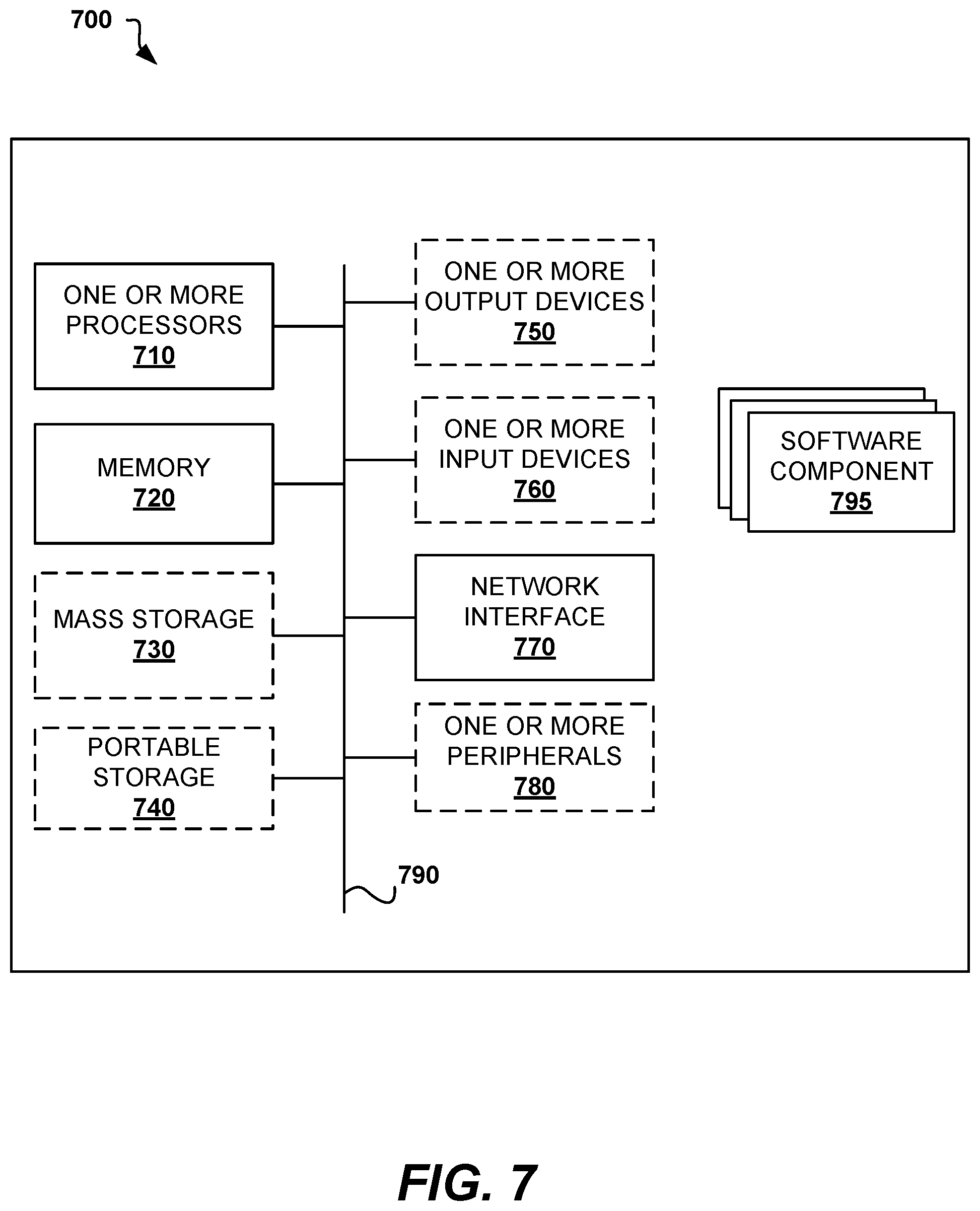 Patent US12099547 Figure 7 – Searching and ranking modifiable videos in multimedia messaging application