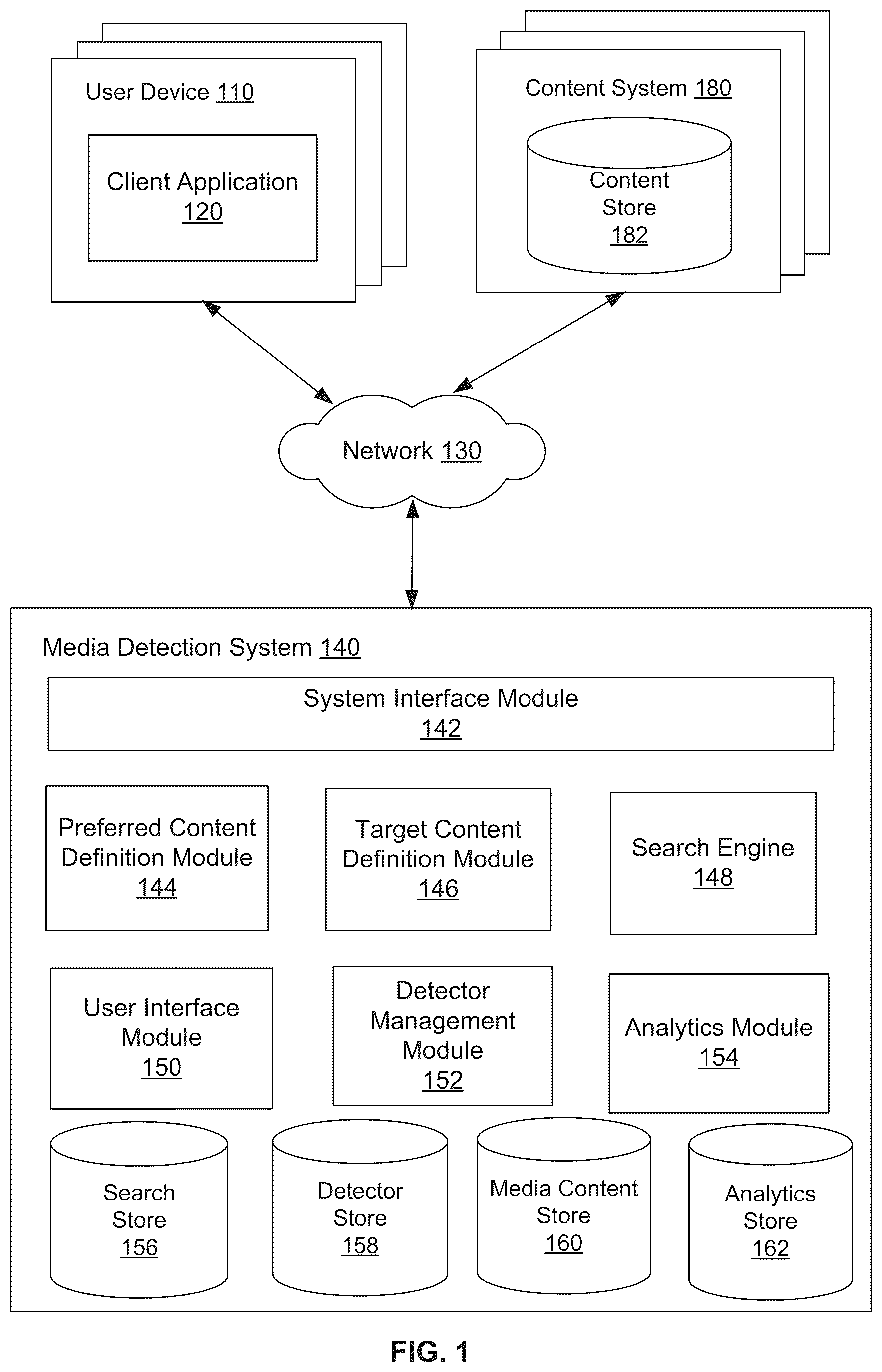 Patent US12099548 Figure 1 – Detecting content in a real-time video stream recorded by a detection unit