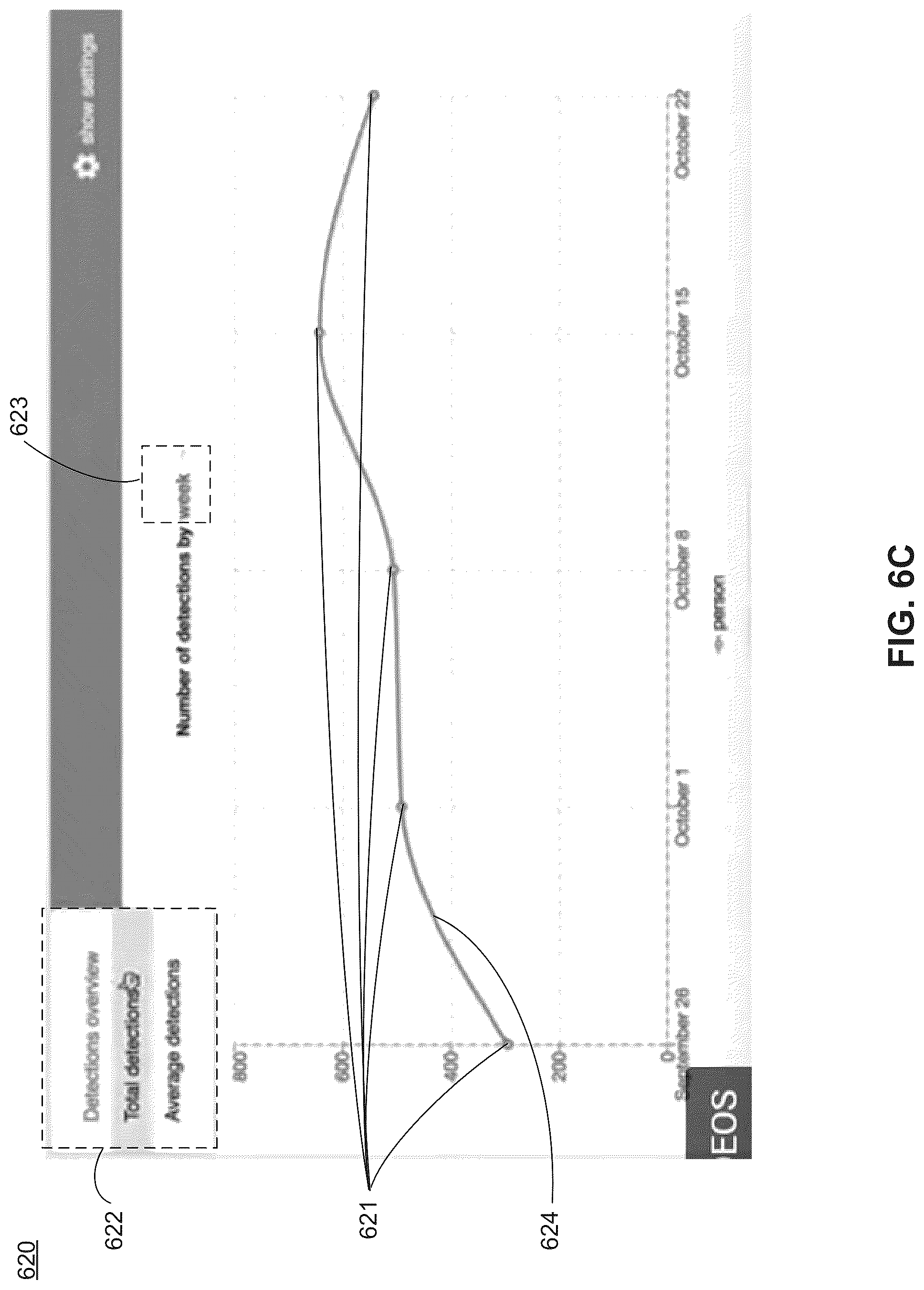 Patent US12099548 Figure 15 – Detecting content in a real-time video stream recorded by a detection unit