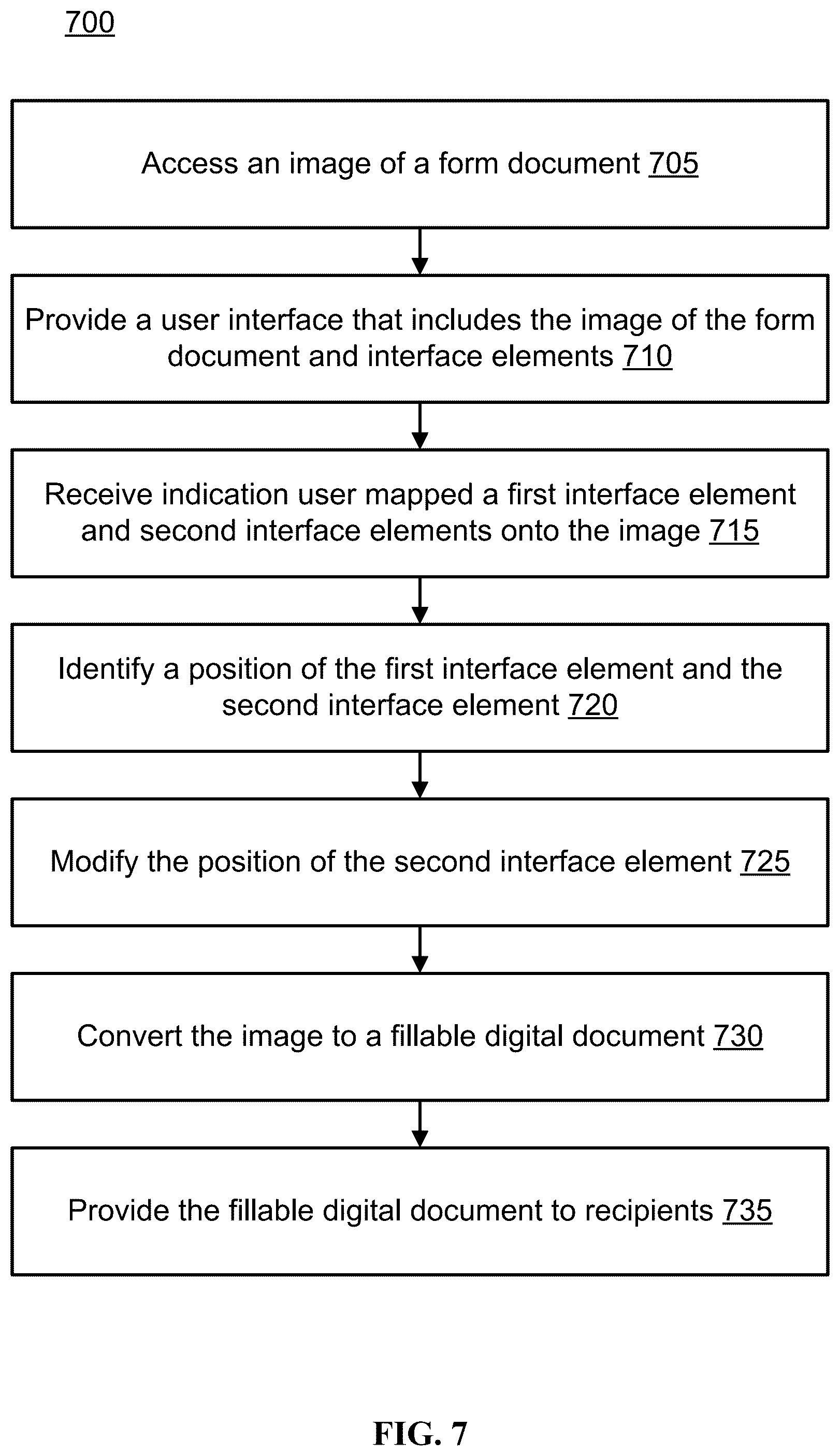 Patent US12099549 Figure 7 – Automated field placement for uploaded documents