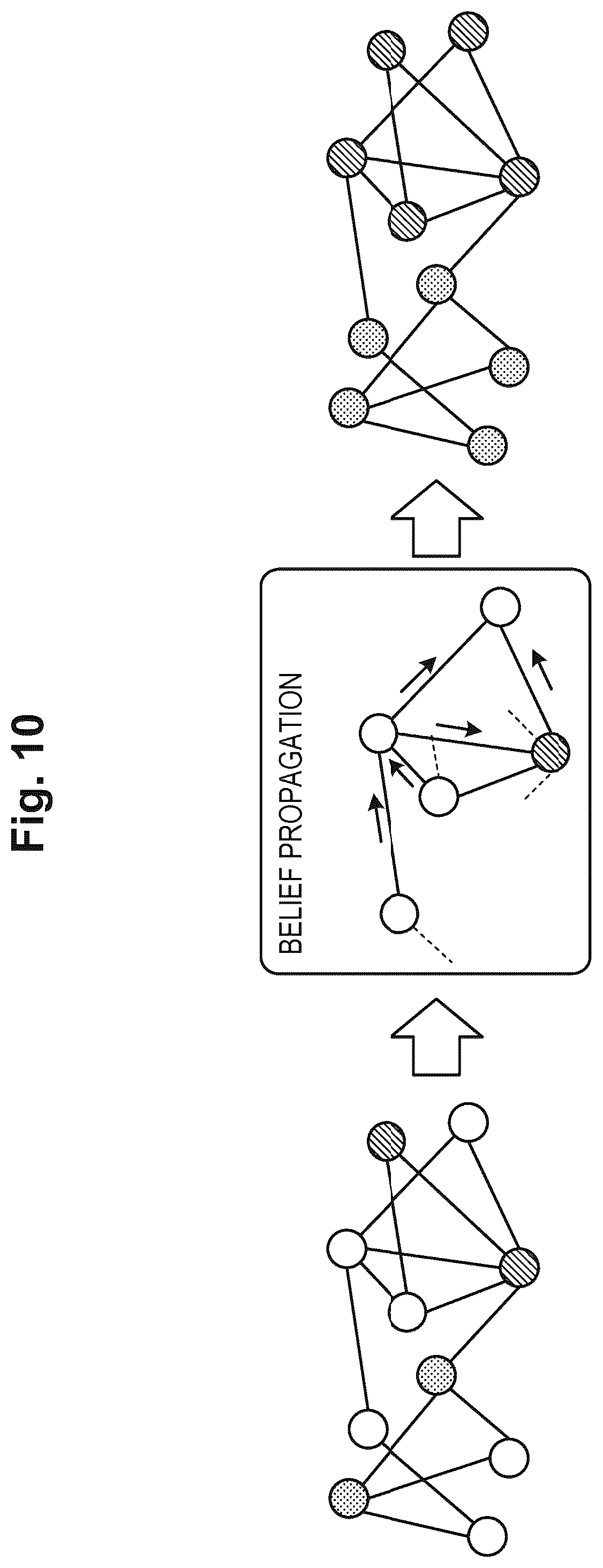 Patent US12099550 Figure 10 – Detection device, detection method, and detection program